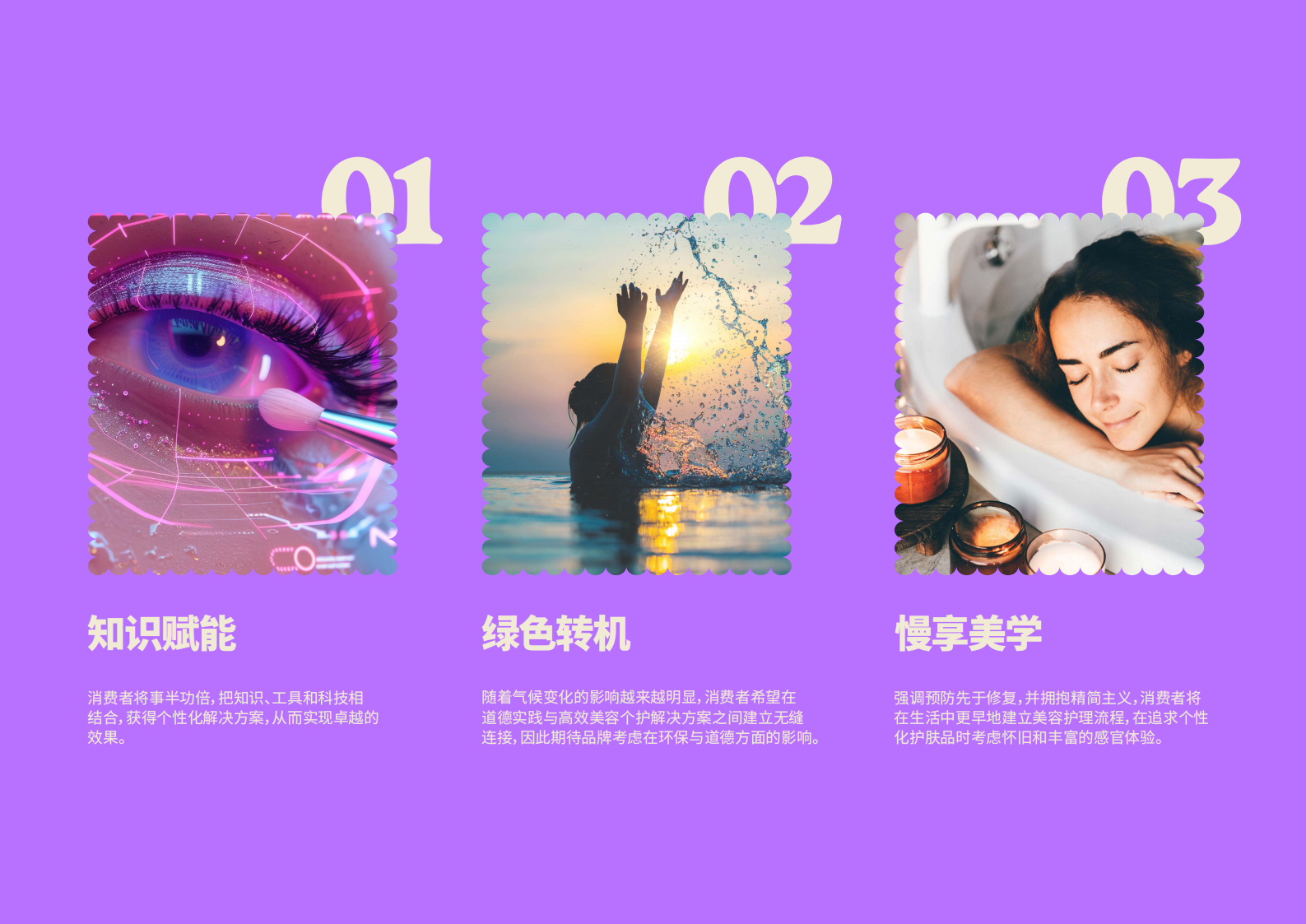 Mintel：2025全球美容与个人护理趋势报告 第3页