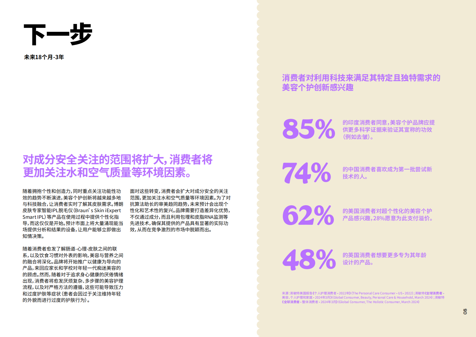 Mintel：2025全球美容与个人护理趋势报告 第8页