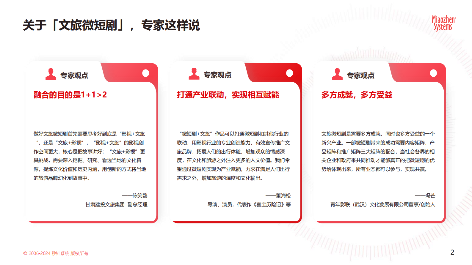 秒针系统：2024年文旅微短剧专题研究报告 第2页