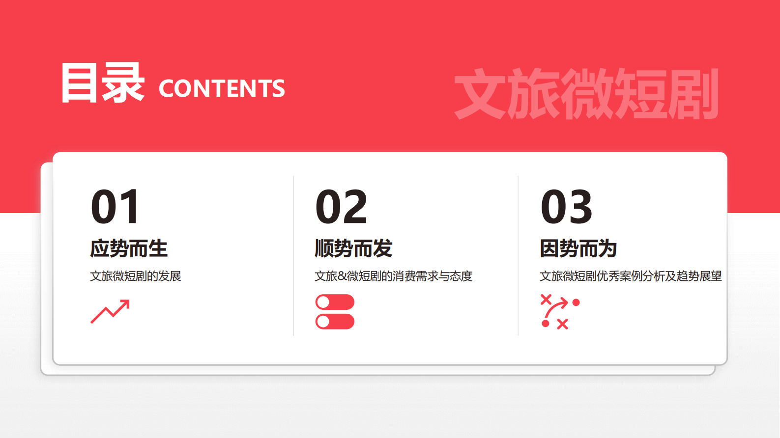 秒针系统：2024年文旅微短剧专题研究报告 第5页