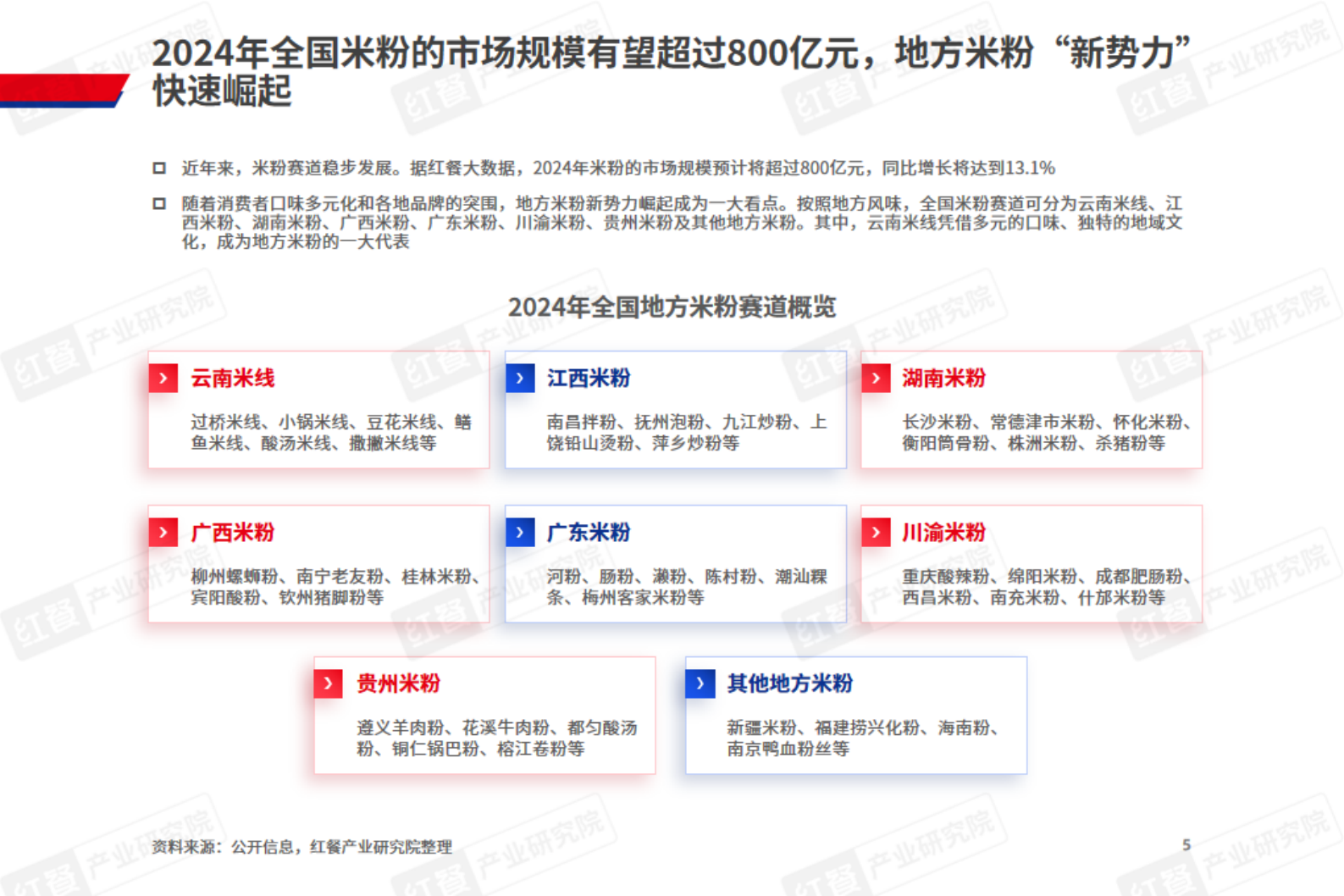 红餐：云南米线发展报告2024 第5页