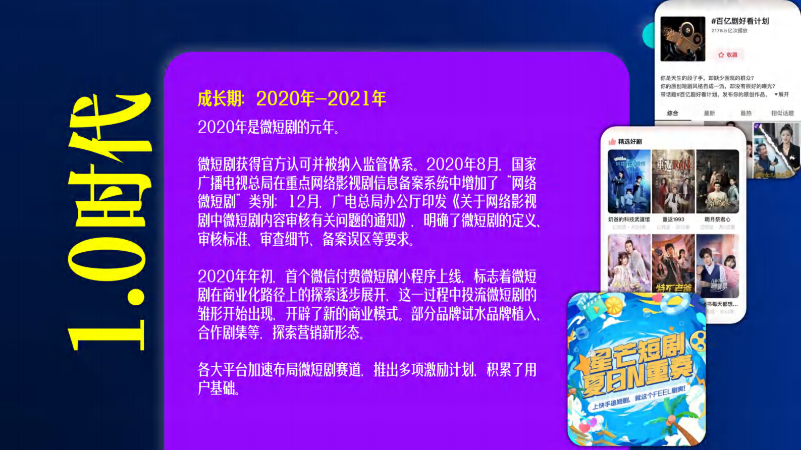 中国网络视听协会：《中国微短剧行业发展白皮书（2024）》主要发现 第5页