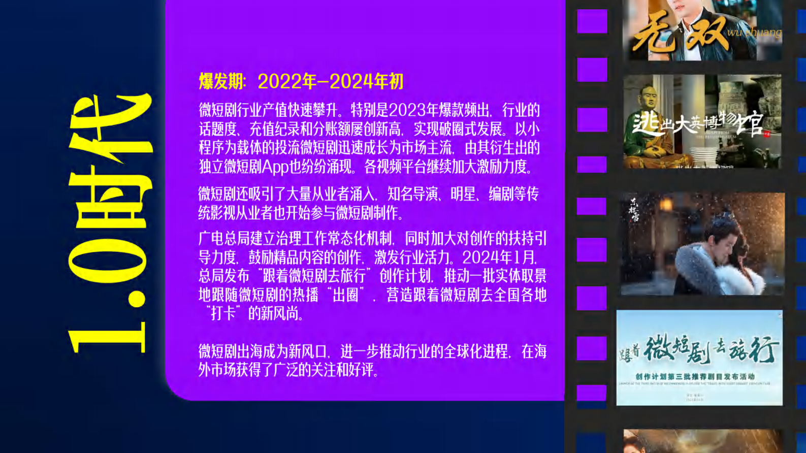 中国网络视听协会：《中国微短剧行业发展白皮书（2024）》主要发现 第6页