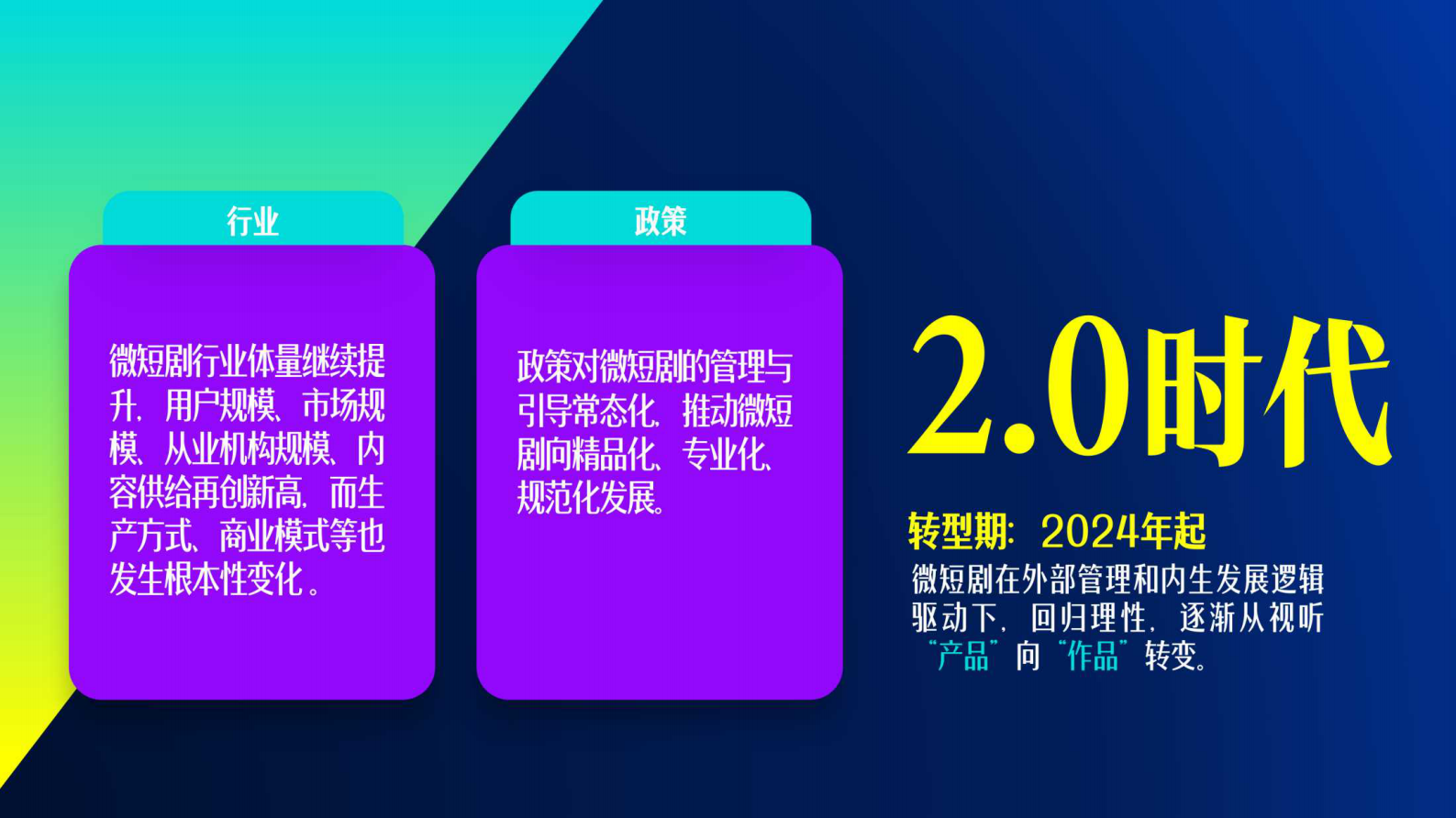 中国网络视听协会：《中国微短剧行业发展白皮书（2024）》主要发现 第7页