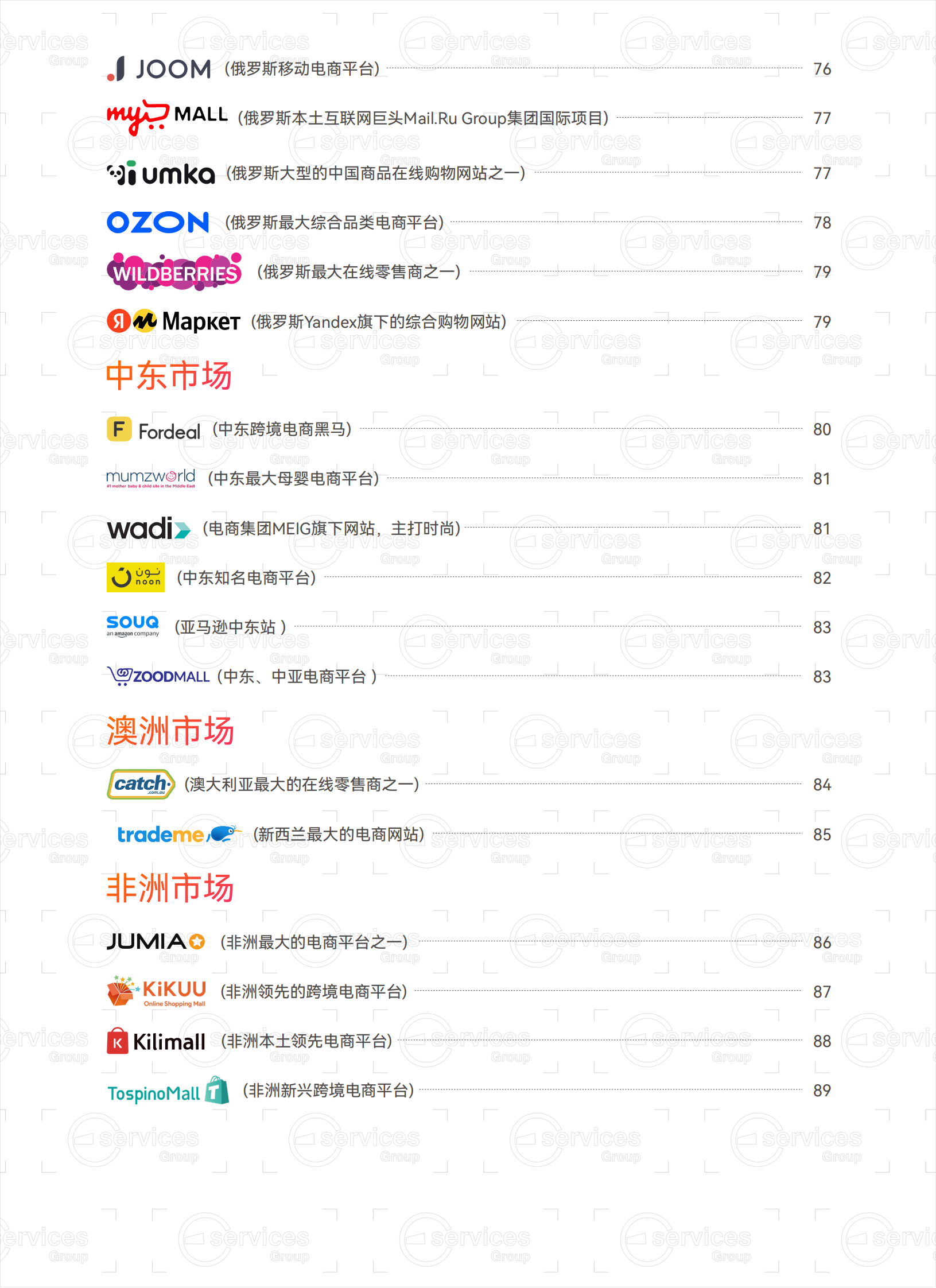 ESG跨境：全球电商平台详解 第7页