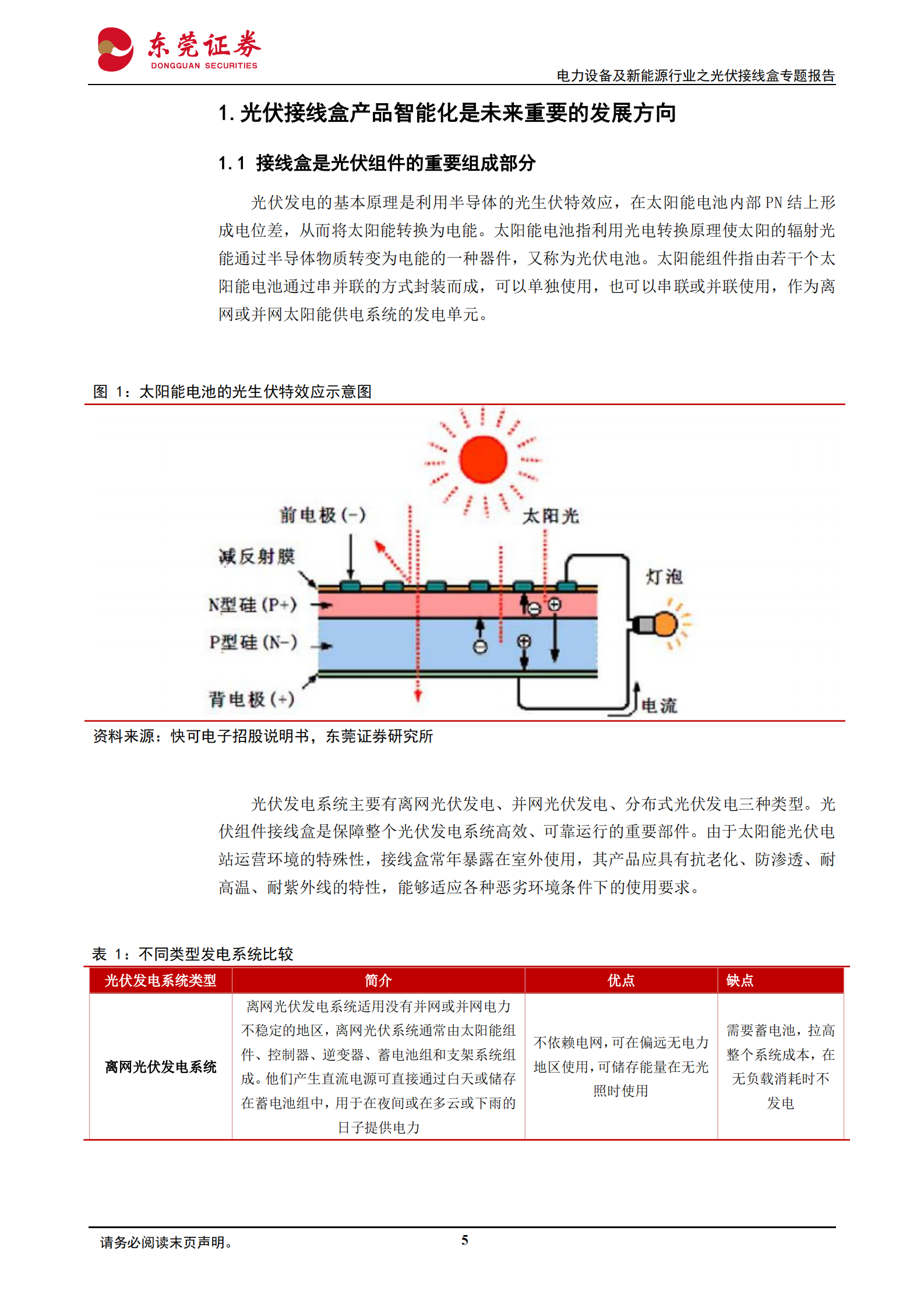 2024年光伏接线盒专题报告：方兴未艾，与日俱进 第5页