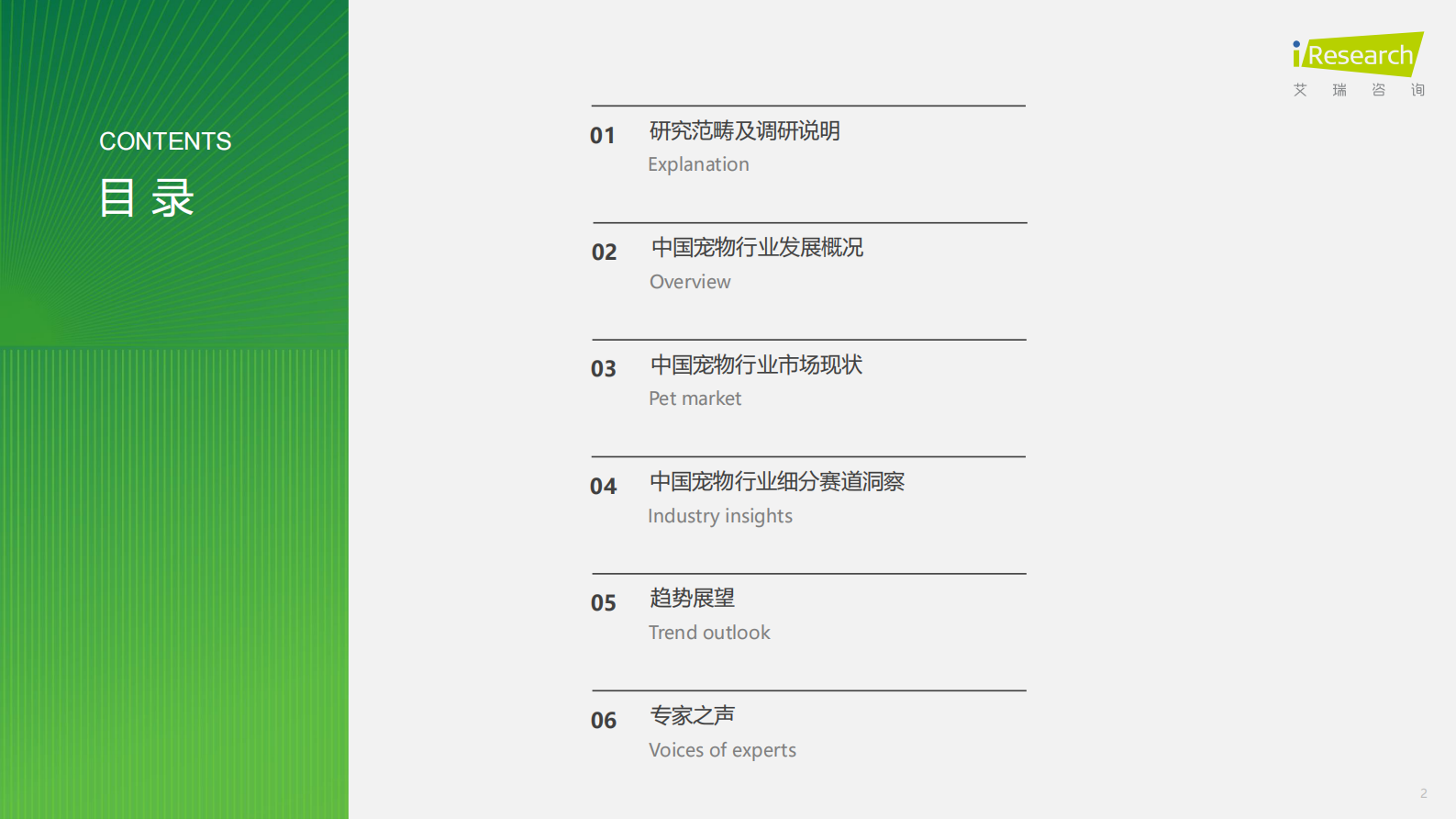 艾瑞咨询：2024年中国宠物行业研究报告 第2页