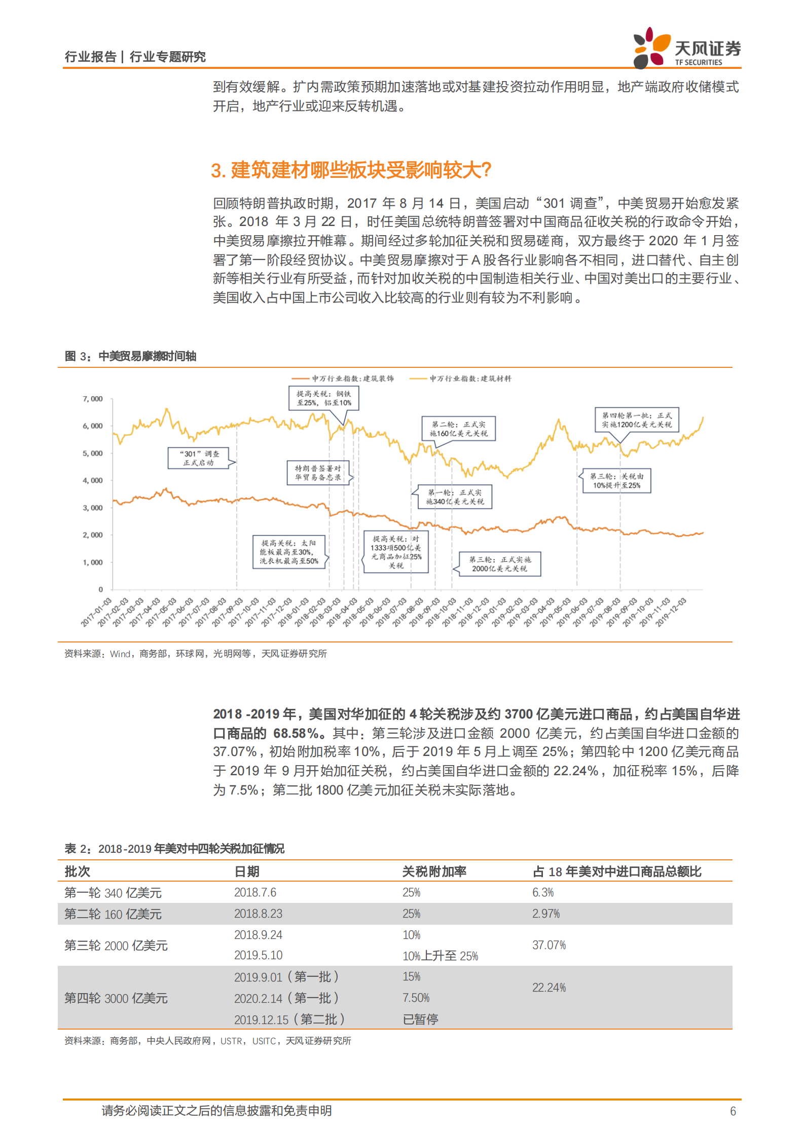 天风证券：建筑装饰行业专题研究：特朗普再度当选对建筑建材行业有何影响？ 第6页