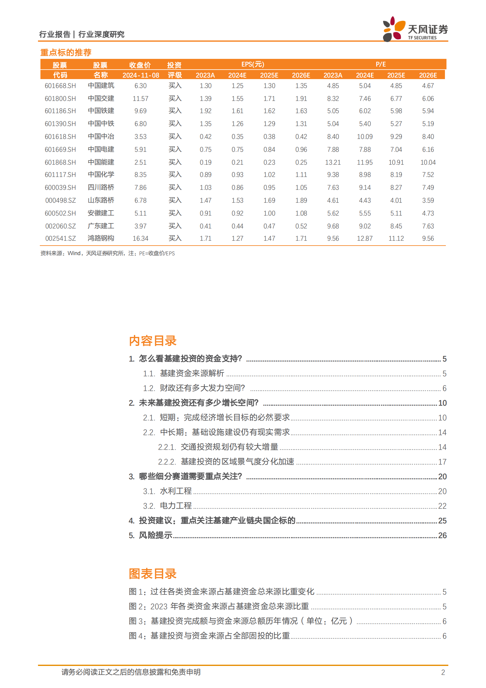 天风证券：建筑装饰行业深度研究：财政发力背景下，后续基建投资的空间如何展望？ 第2页