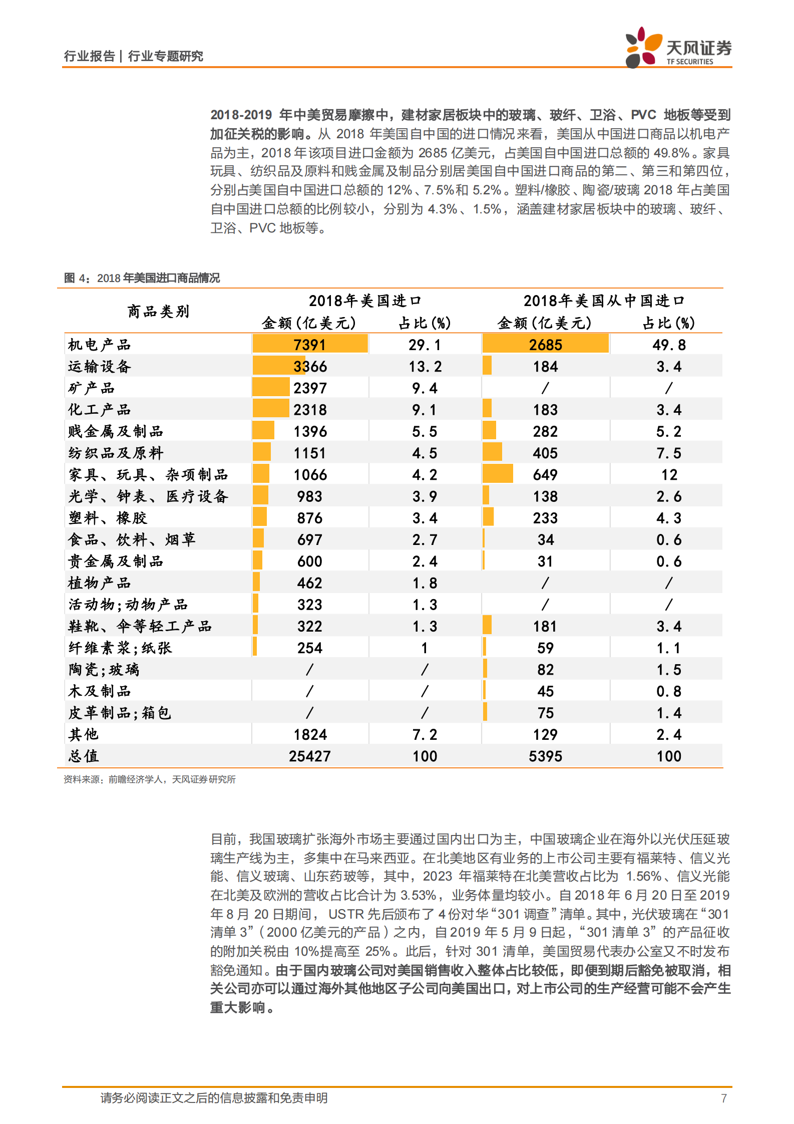 天风证券：建筑装饰行业专题研究：特朗普再度当选对建筑建材行业有何影响？ 第7页