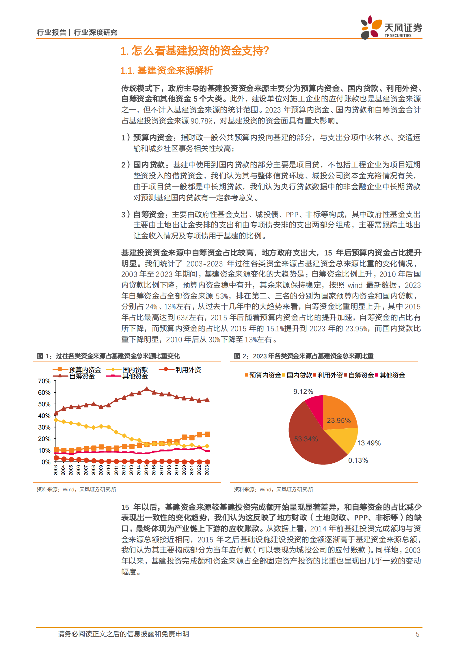 天风证券：建筑装饰行业深度研究：财政发力背景下，后续基建投资的空间如何展望？ 第5页