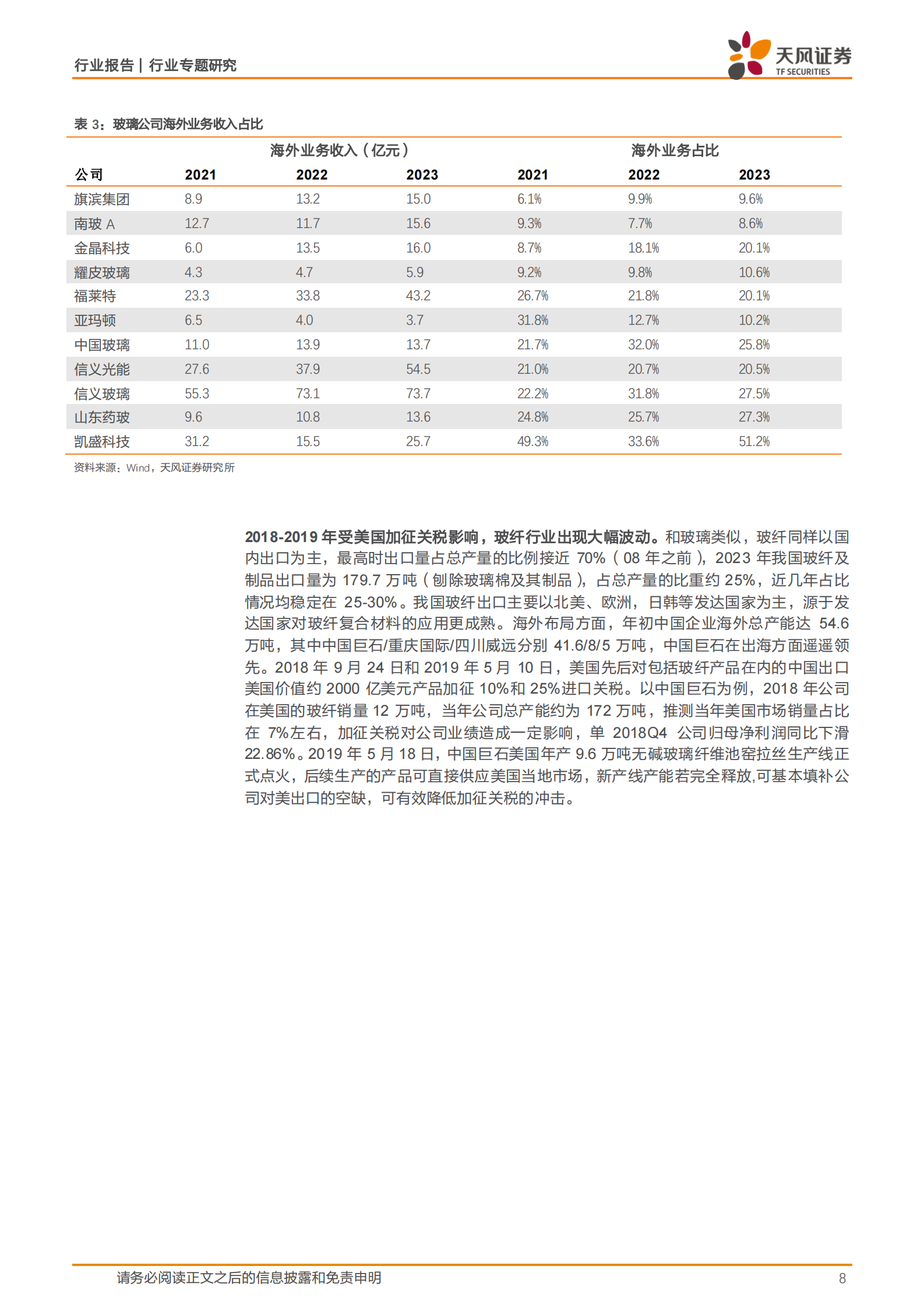 天风证券：建筑装饰行业专题研究：特朗普再度当选对建筑建材行业有何影响？ 第8页