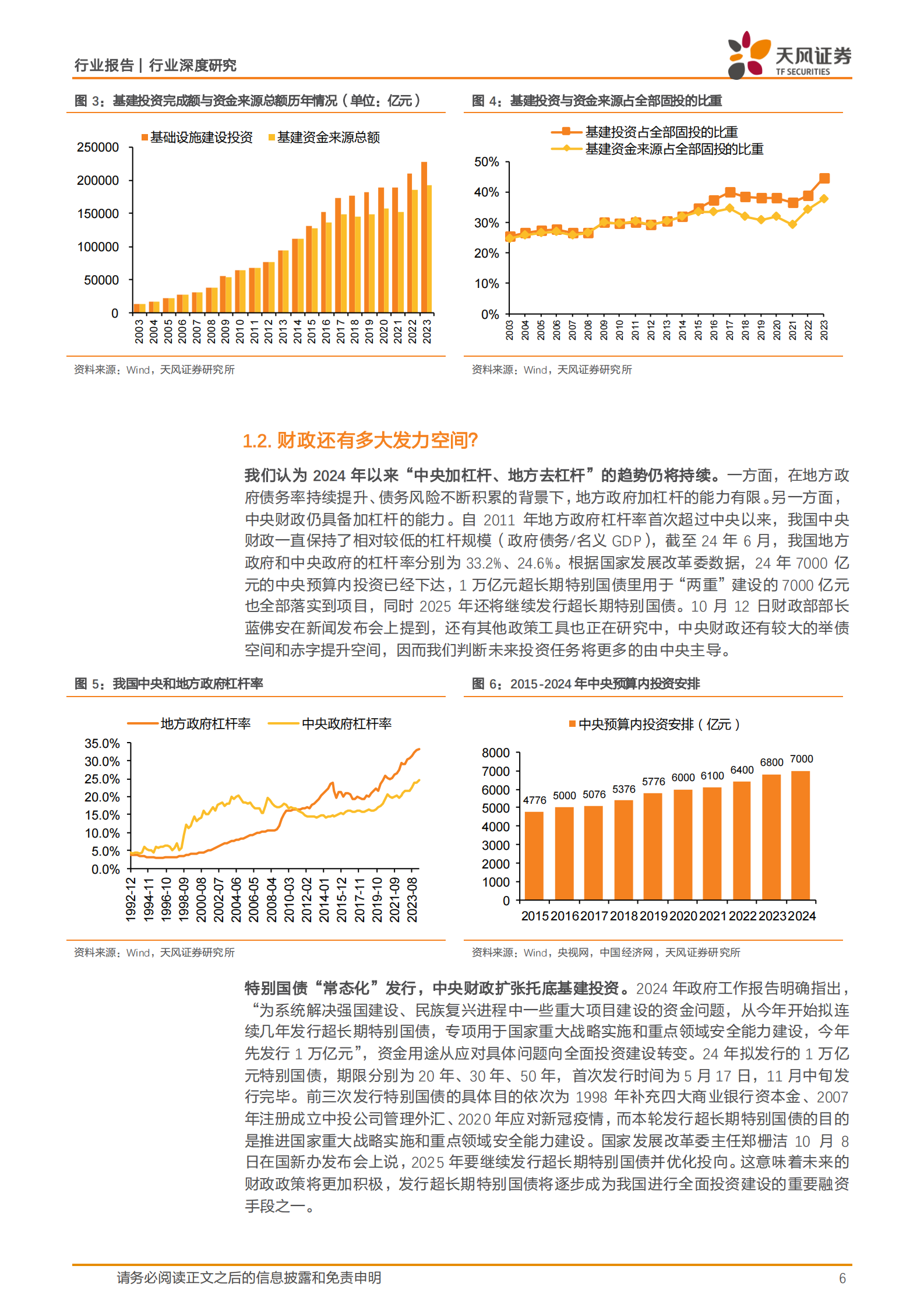 天风证券：建筑装饰行业深度研究：财政发力背景下，后续基建投资的空间如何展望？ 第6页