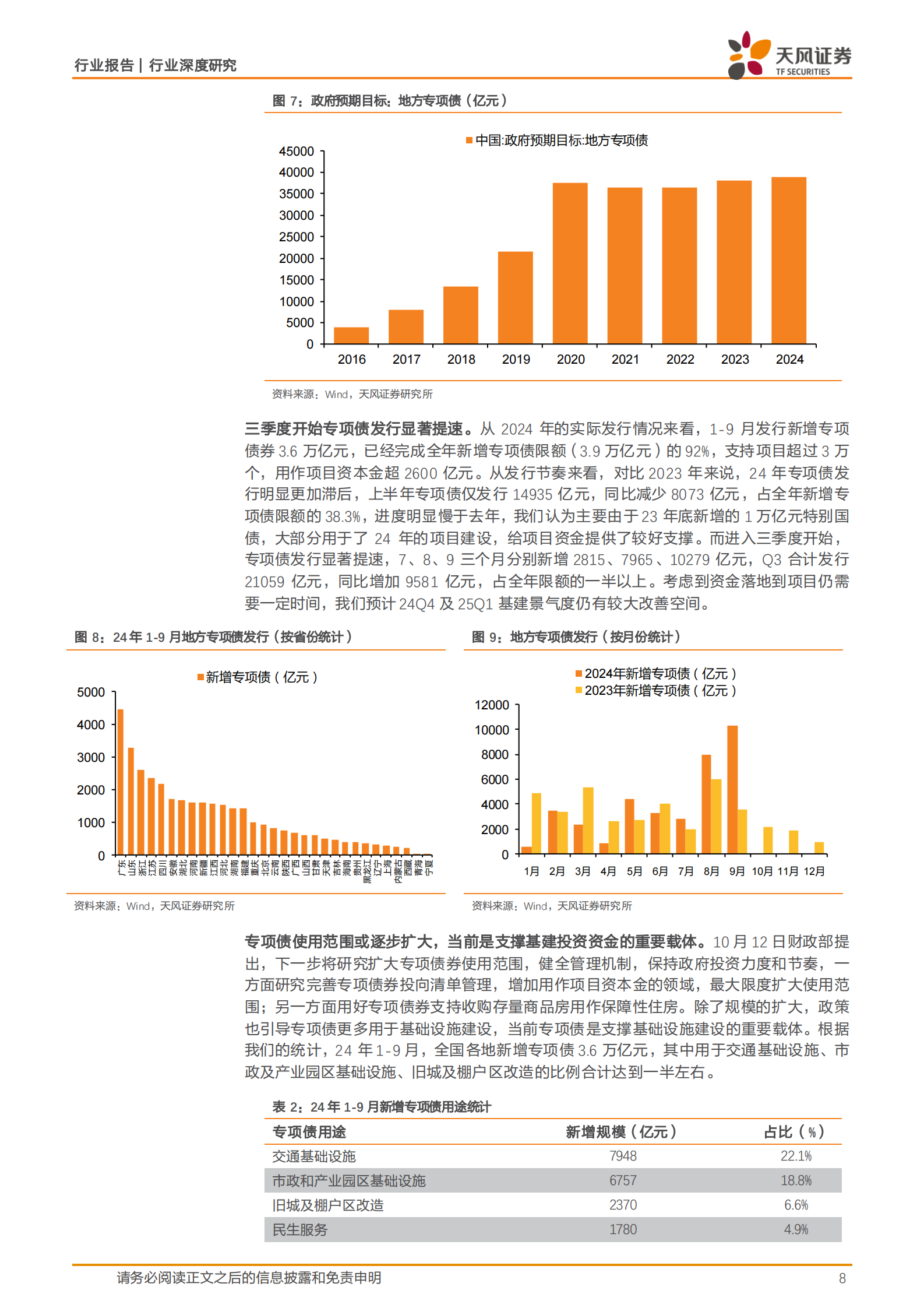 天风证券：建筑装饰行业深度研究：财政发力背景下，后续基建投资的空间如何展望？ 第8页