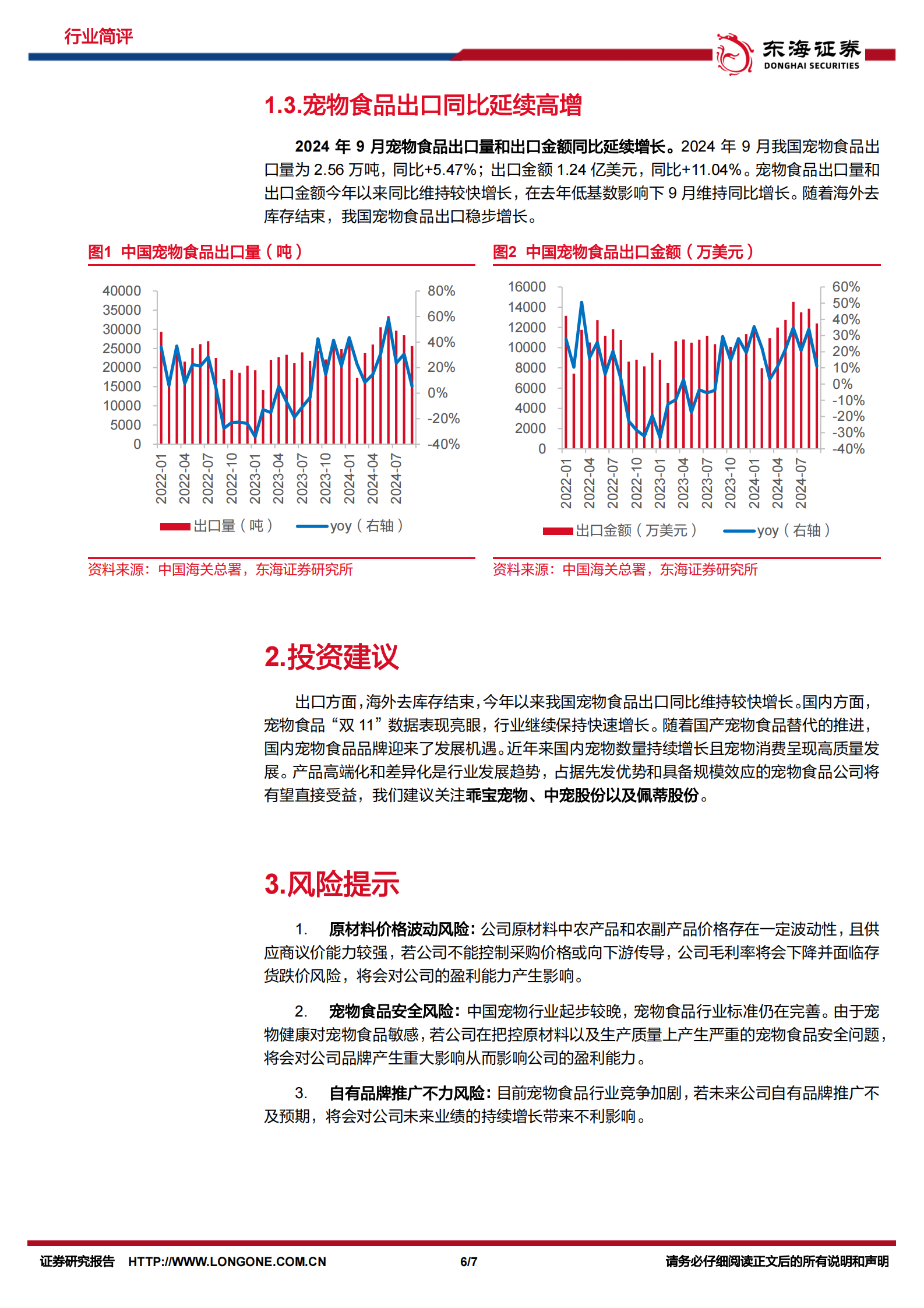 东海证券：宠物食品行业简评：&ldquo;双11&rdquo;宠物食品表现亮眼，龙头强者恒强 第6页