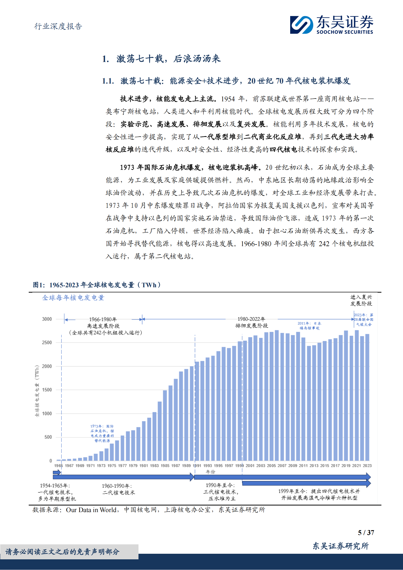 东吴证券：全球核电深度：激荡七十载，后浪汤汤来 第5页