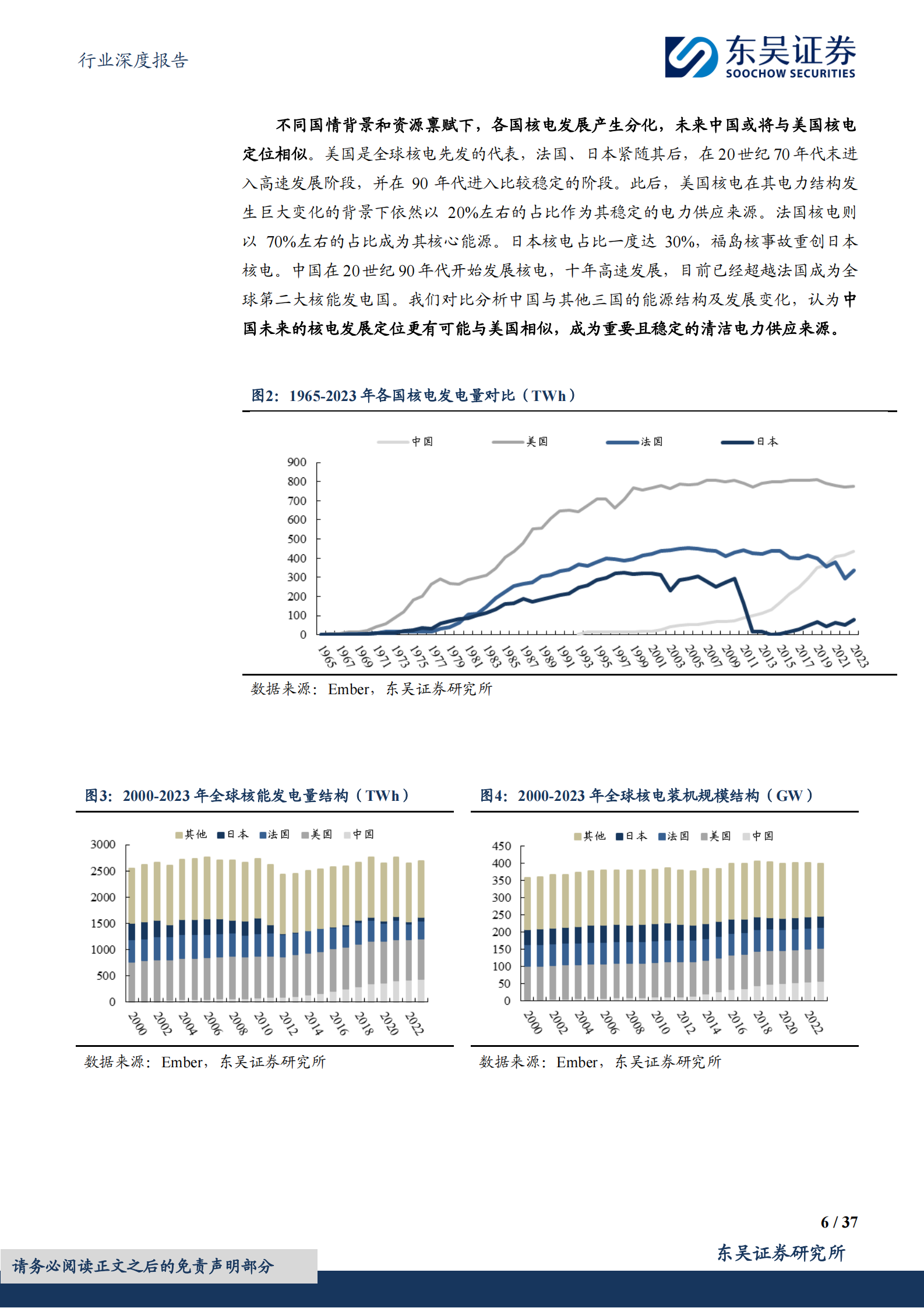 东吴证券：全球核电深度：激荡七十载，后浪汤汤来 第6页