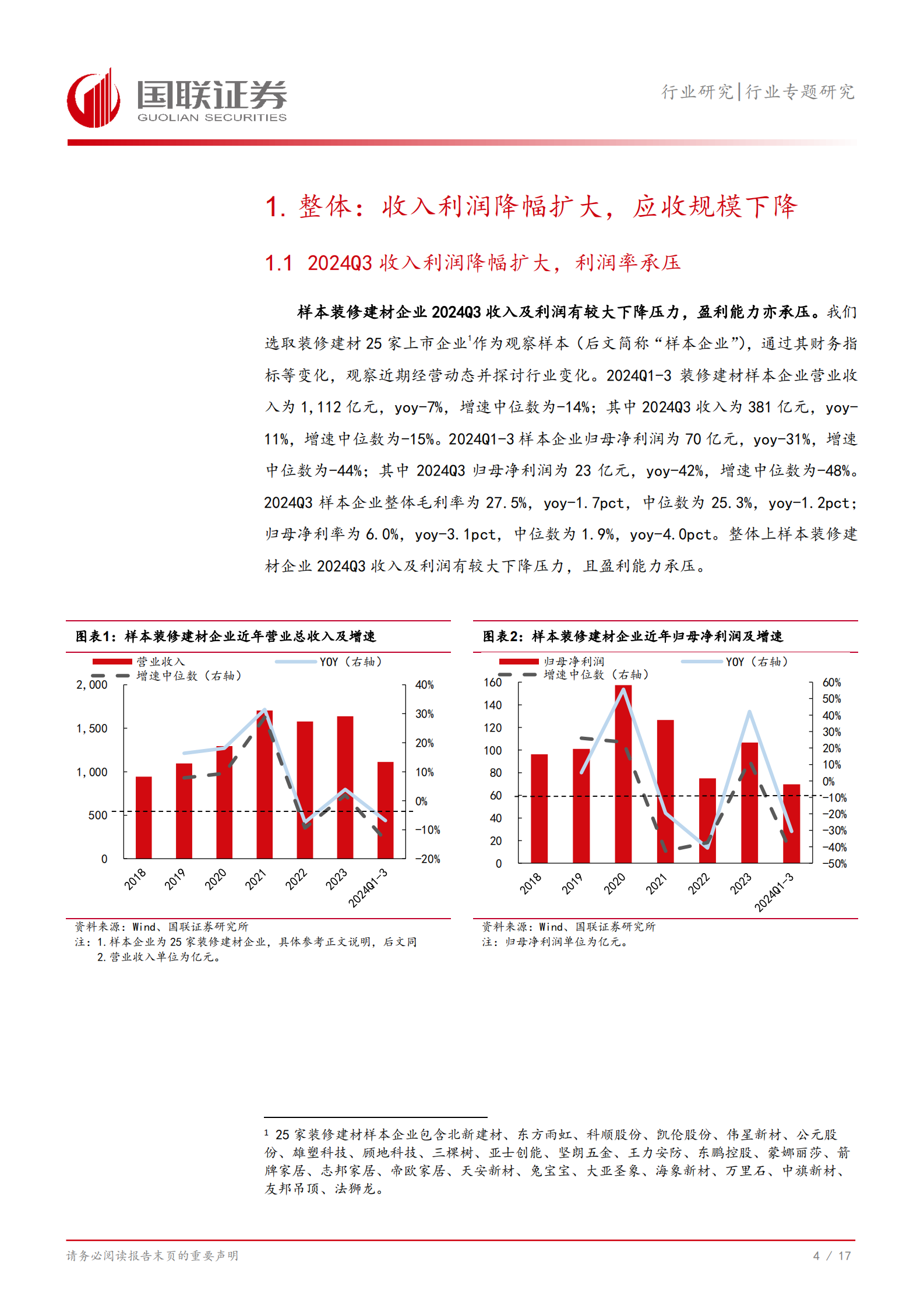 国联证券：装修建材24Q3经营表现探讨：多数规模降幅扩大，部分经营质量提升 第5页