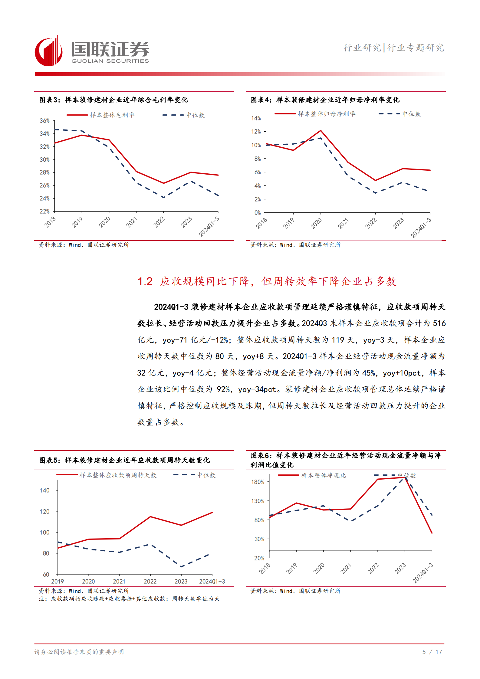 国联证券：装修建材24Q3经营表现探讨：多数规模降幅扩大，部分经营质量提升 第6页