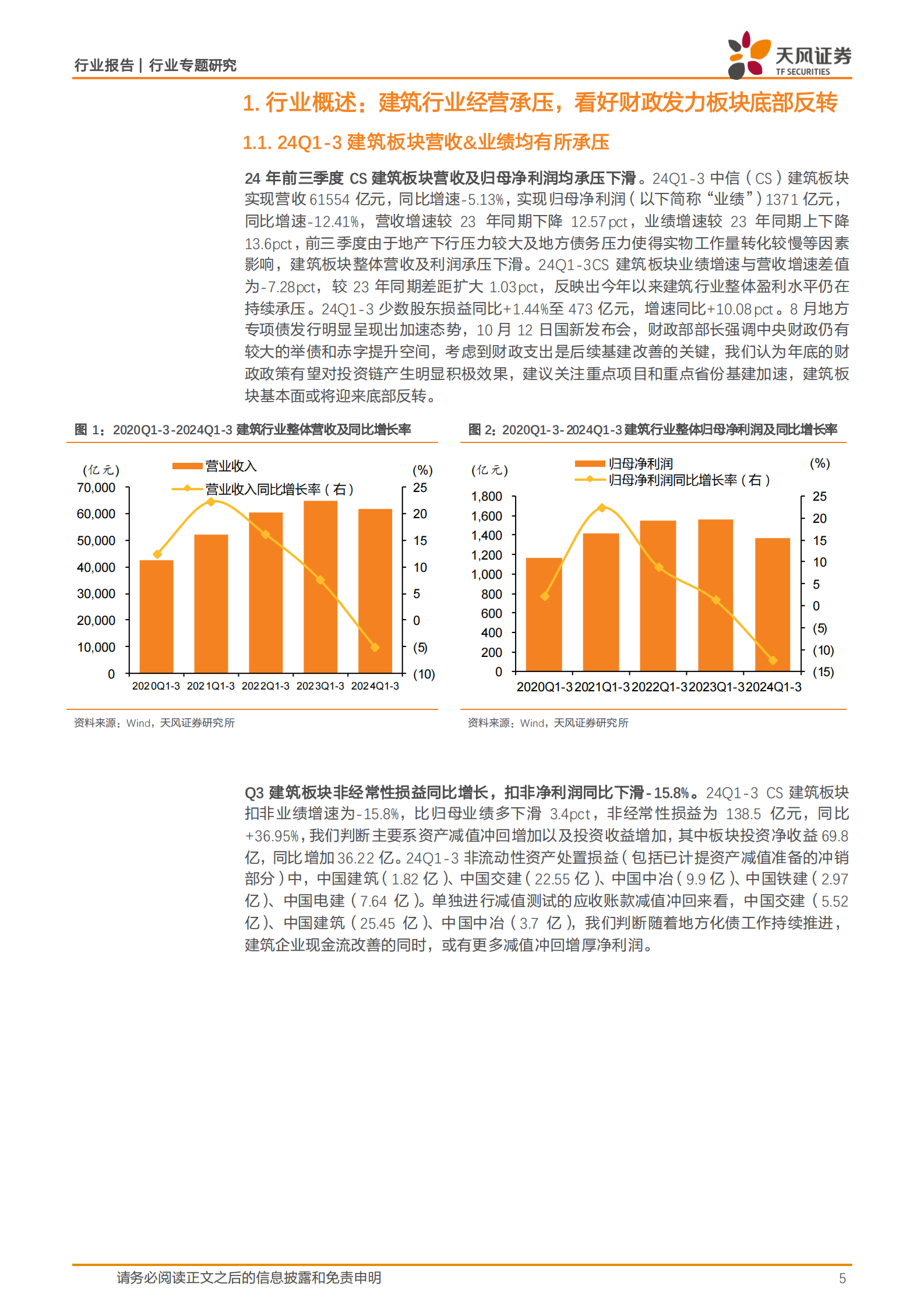 天风证券：建筑装饰行业专题研究：Q3建筑板块业绩持续承压，看好政策刺激下板块反转机遇 第5页