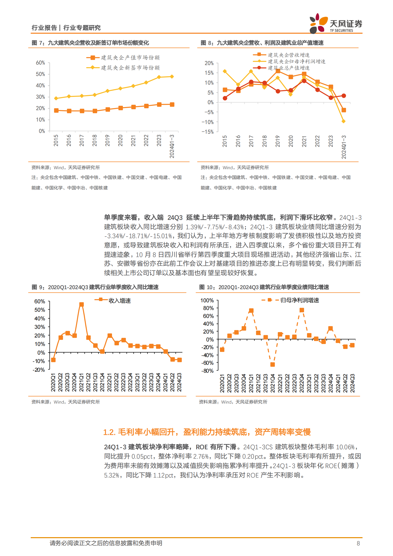 天风证券：建筑装饰行业专题研究：Q3建筑板块业绩持续承压，看好政策刺激下板块反转机遇 第8页