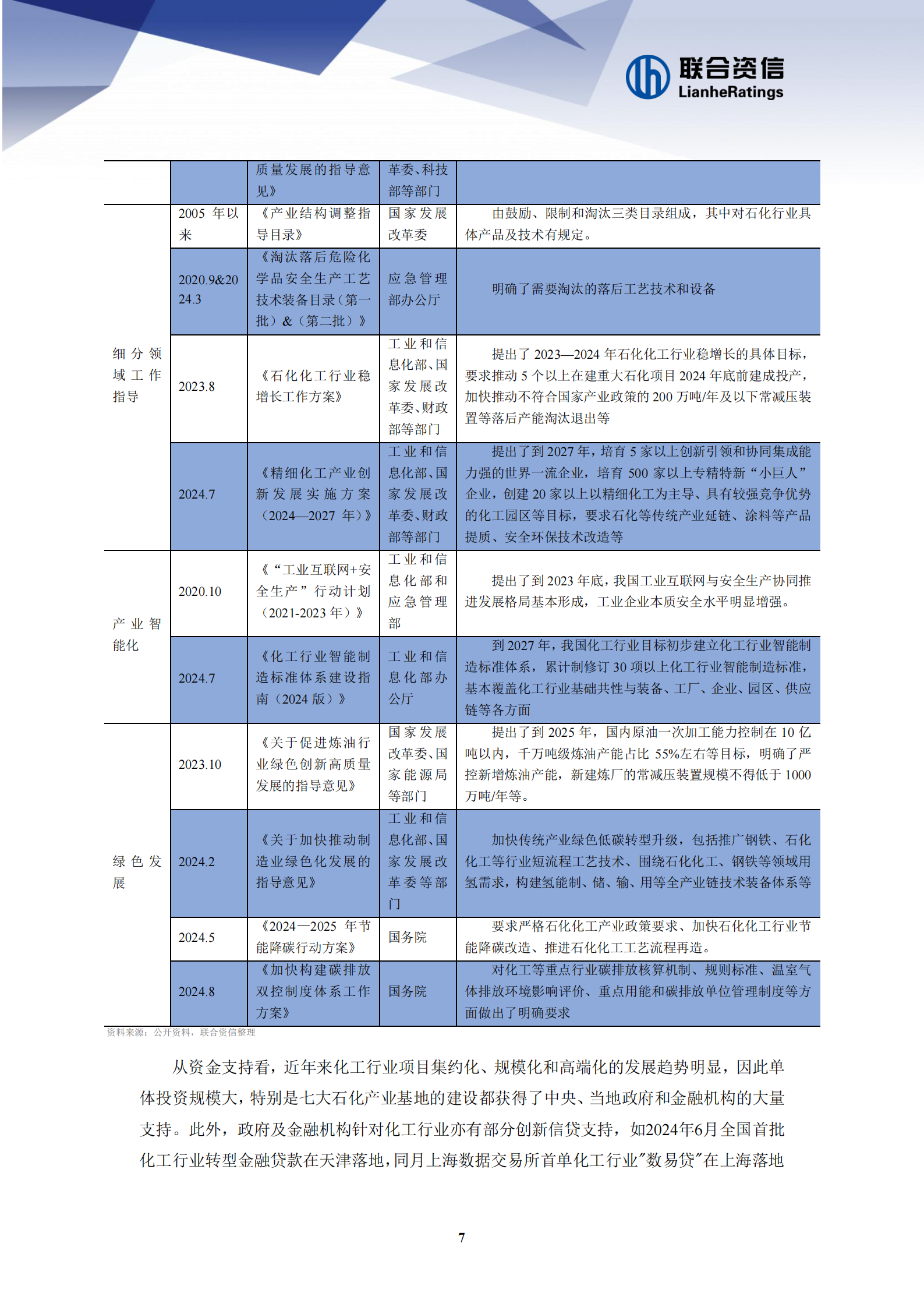 联合资信：2024年化工企业发展新质生产力面临的机遇和挑战 第7页