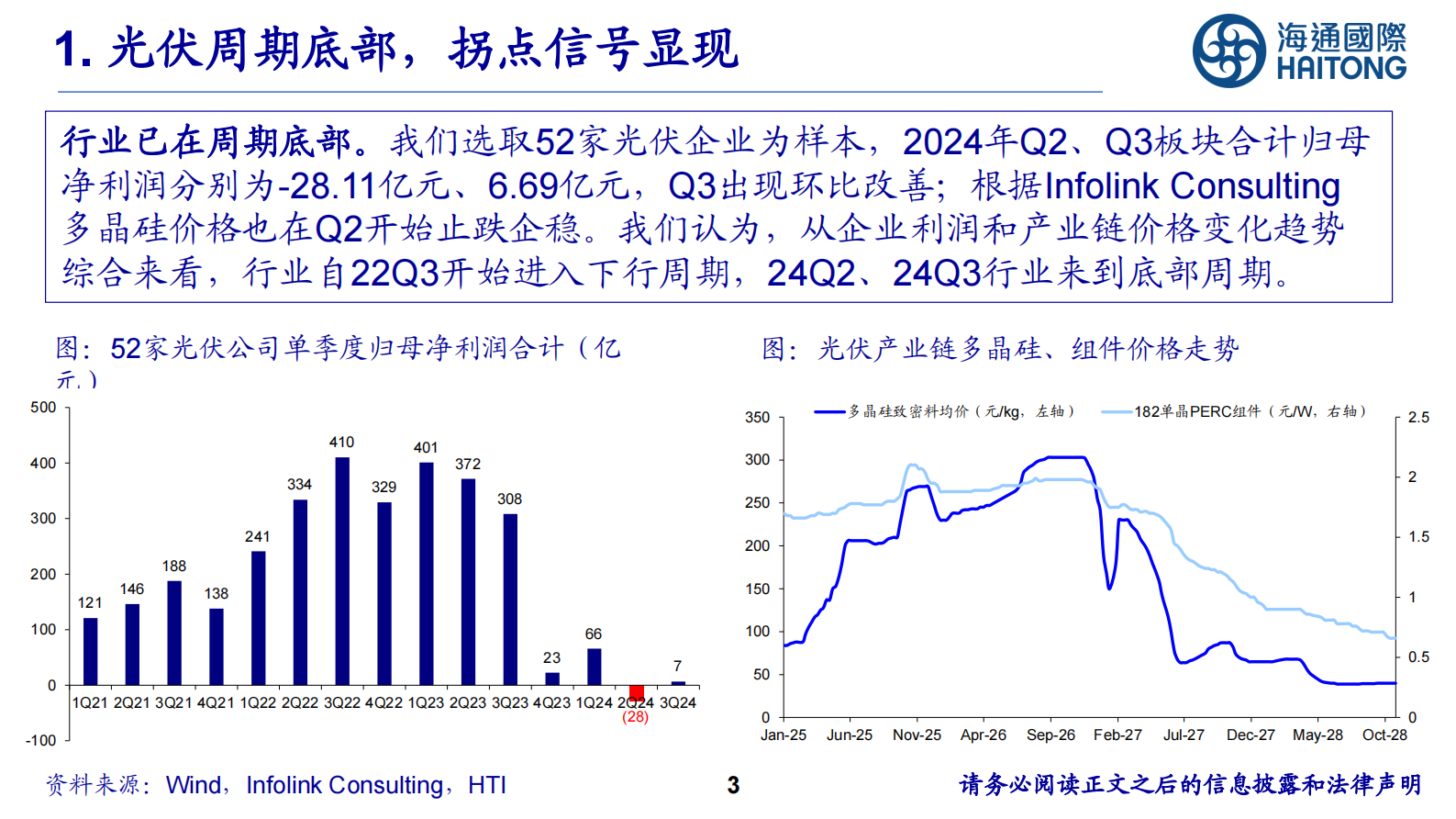 海通国际：光伏行业：重视光伏行业底部拐点机会 第3页