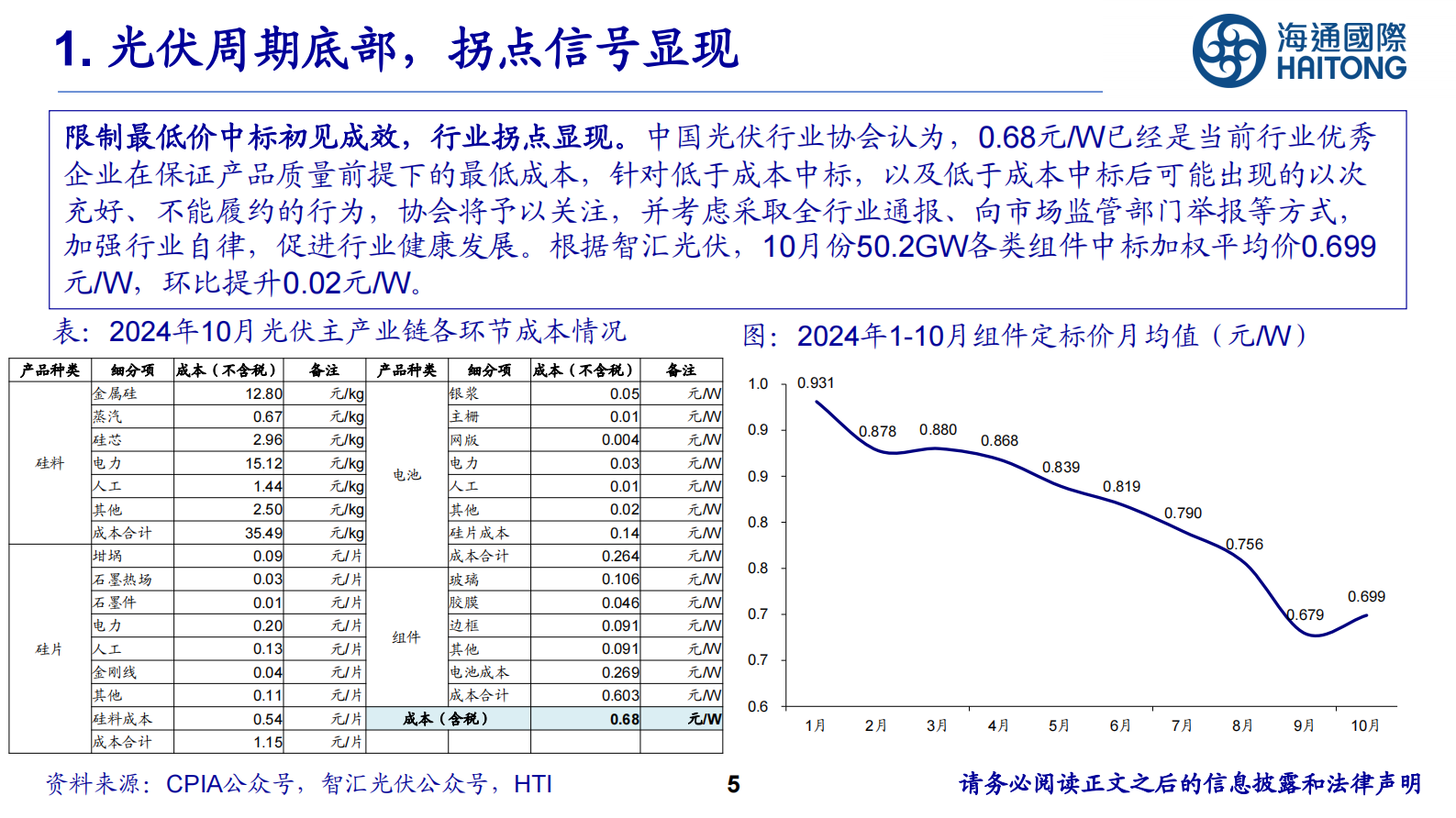 海通国际：光伏行业：重视光伏行业底部拐点机会 第5页
