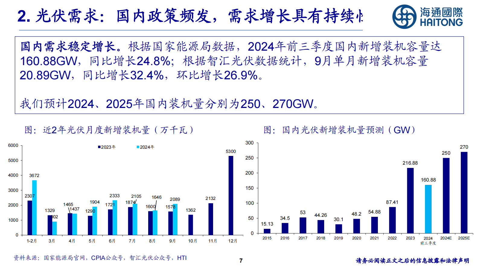 海通国际：光伏行业：重视光伏行业底部拐点机会 第7页