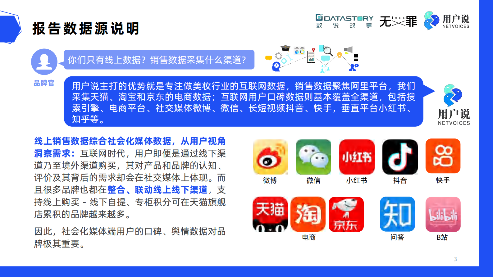 用户说：2025中国功效护肤的前沿风向标&消费者需求报告 第3页