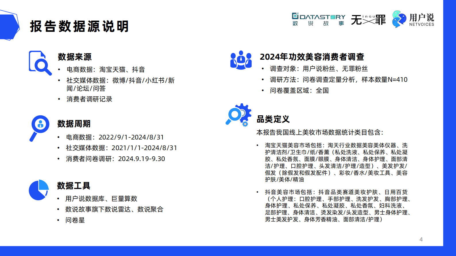 用户说：2025中国功效护肤的前沿风向标&消费者需求报告 第4页