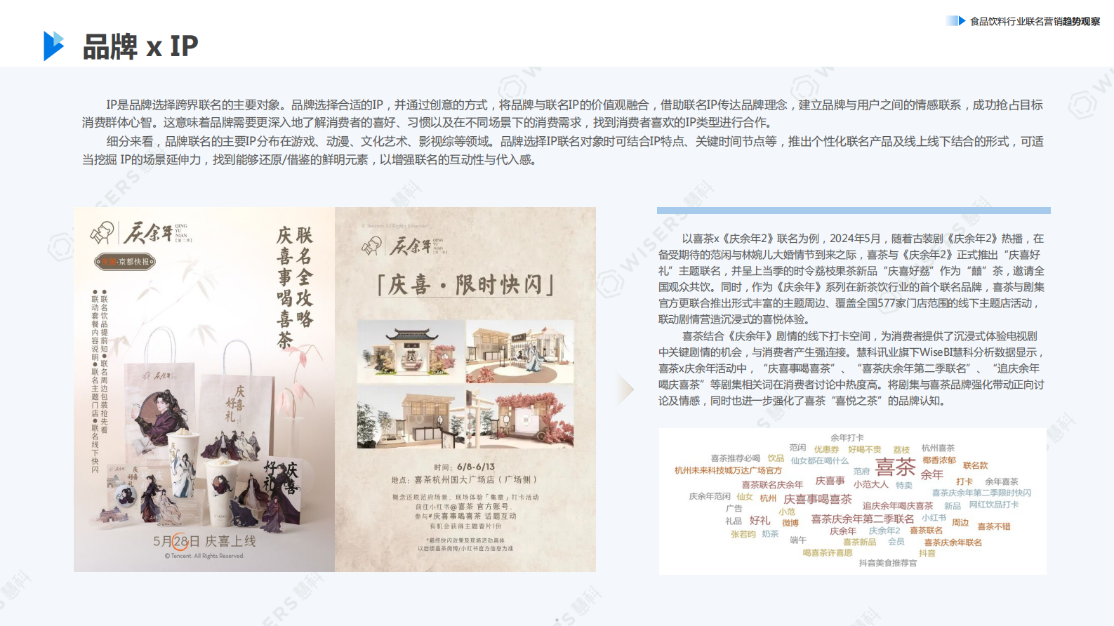 慧科：2024如何打动年轻人带动销售转化：食品饮料行业联名营销趋势观察报告 第5页