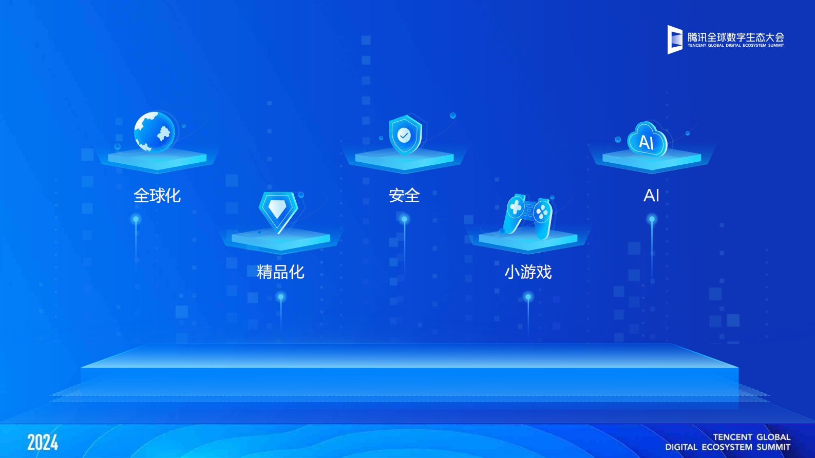 腾讯云：2024生态大会-游戏专场内容合集 第2页