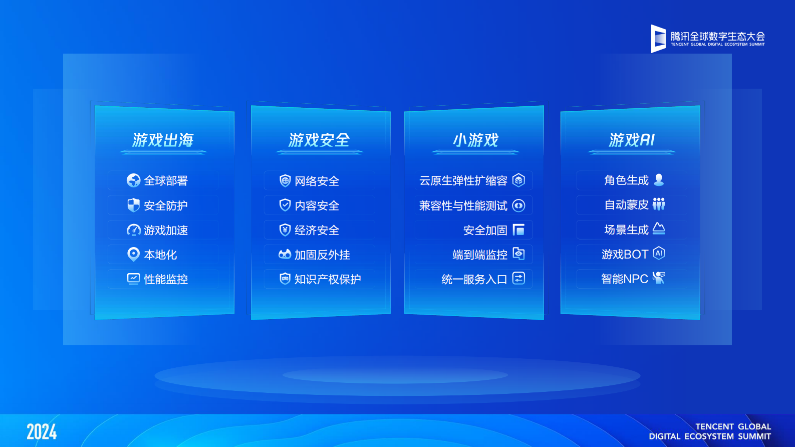 腾讯云：2024生态大会-游戏专场内容合集 第3页