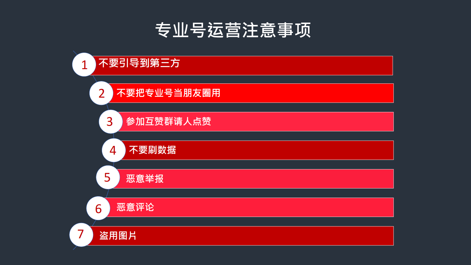 小红书：小红书品牌营销五步法：玩转小红书生态营销 第6页
