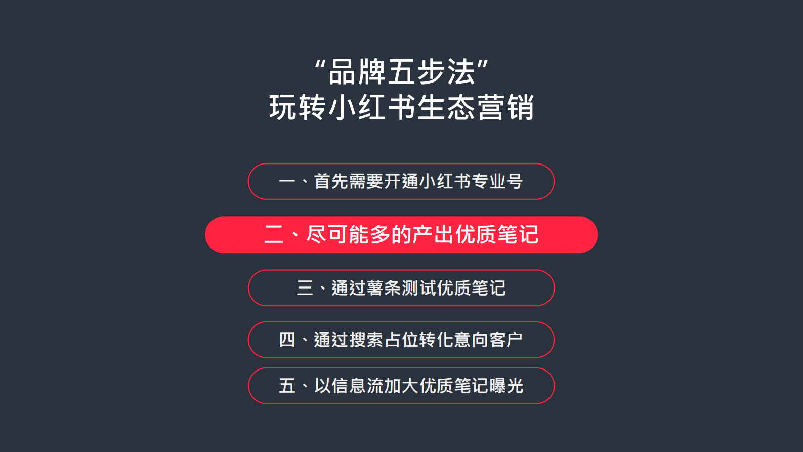 小红书：小红书品牌营销五步法：玩转小红书生态营销 第7页