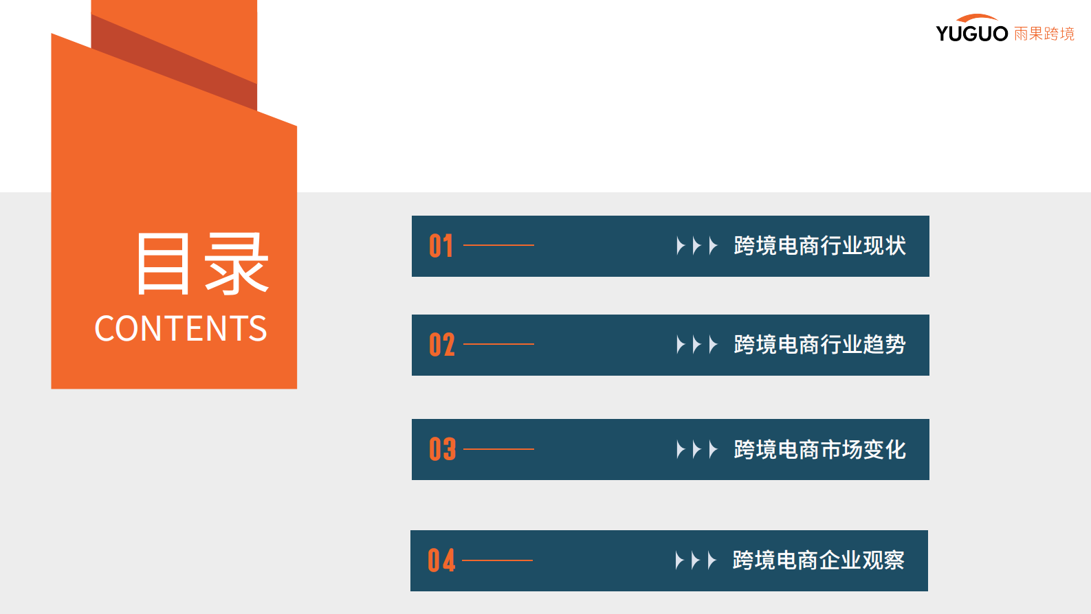 雨果跨境：2024年跨境电商行业趋势报告 第3页