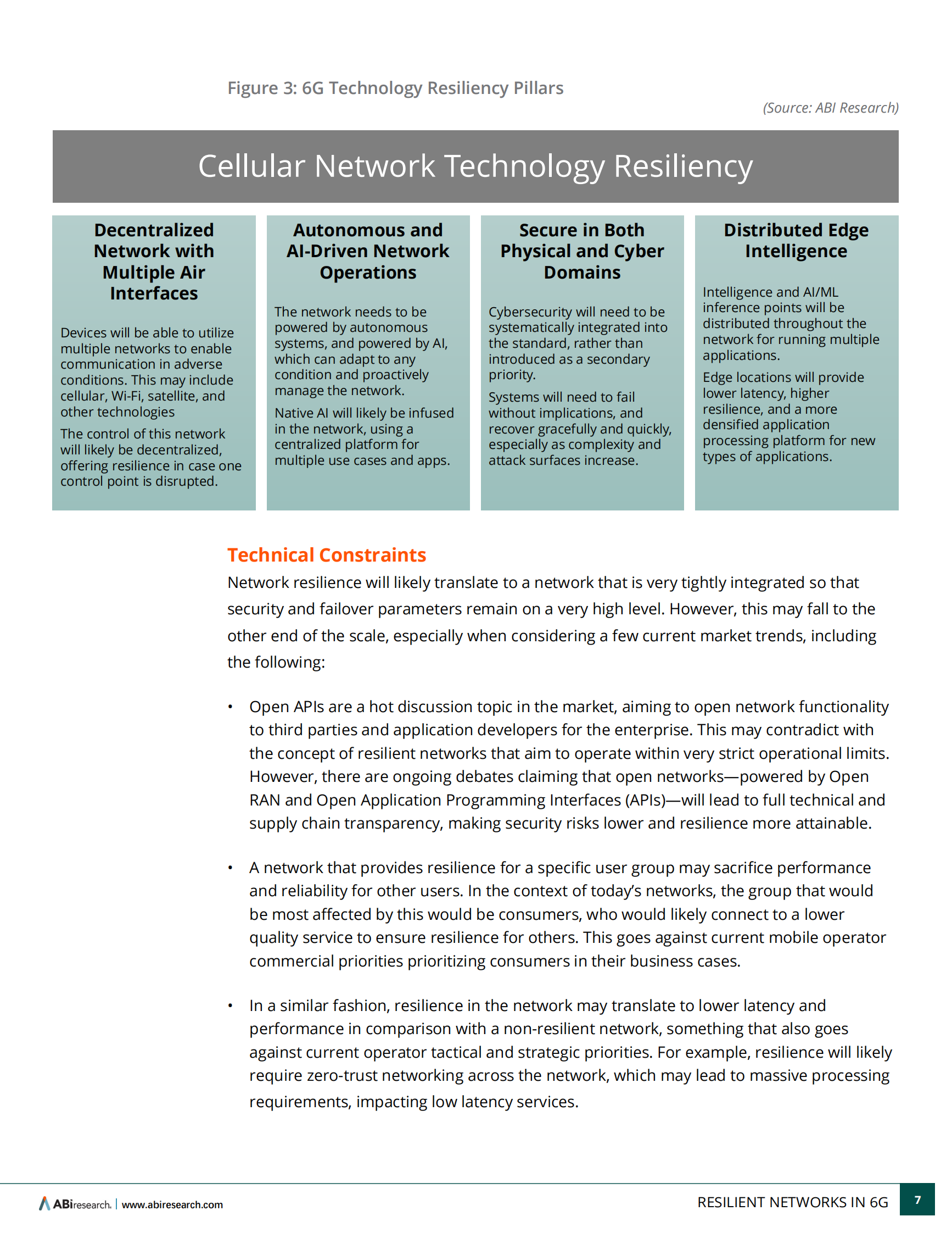 ABI Research &ampamp World：2024年6G网络韧性报告（英文版） 第7页