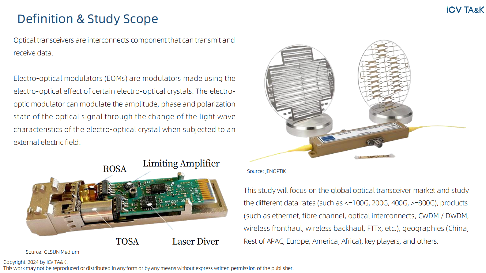 iCV TA&K：2024-2028年全球电光调制器（EOM）市场趋势报告（英文版） 第3页