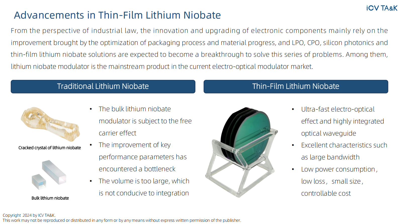 iCV TA&K：2024-2028年全球电光调制器（EOM）市场趋势报告（英文版） 第4页