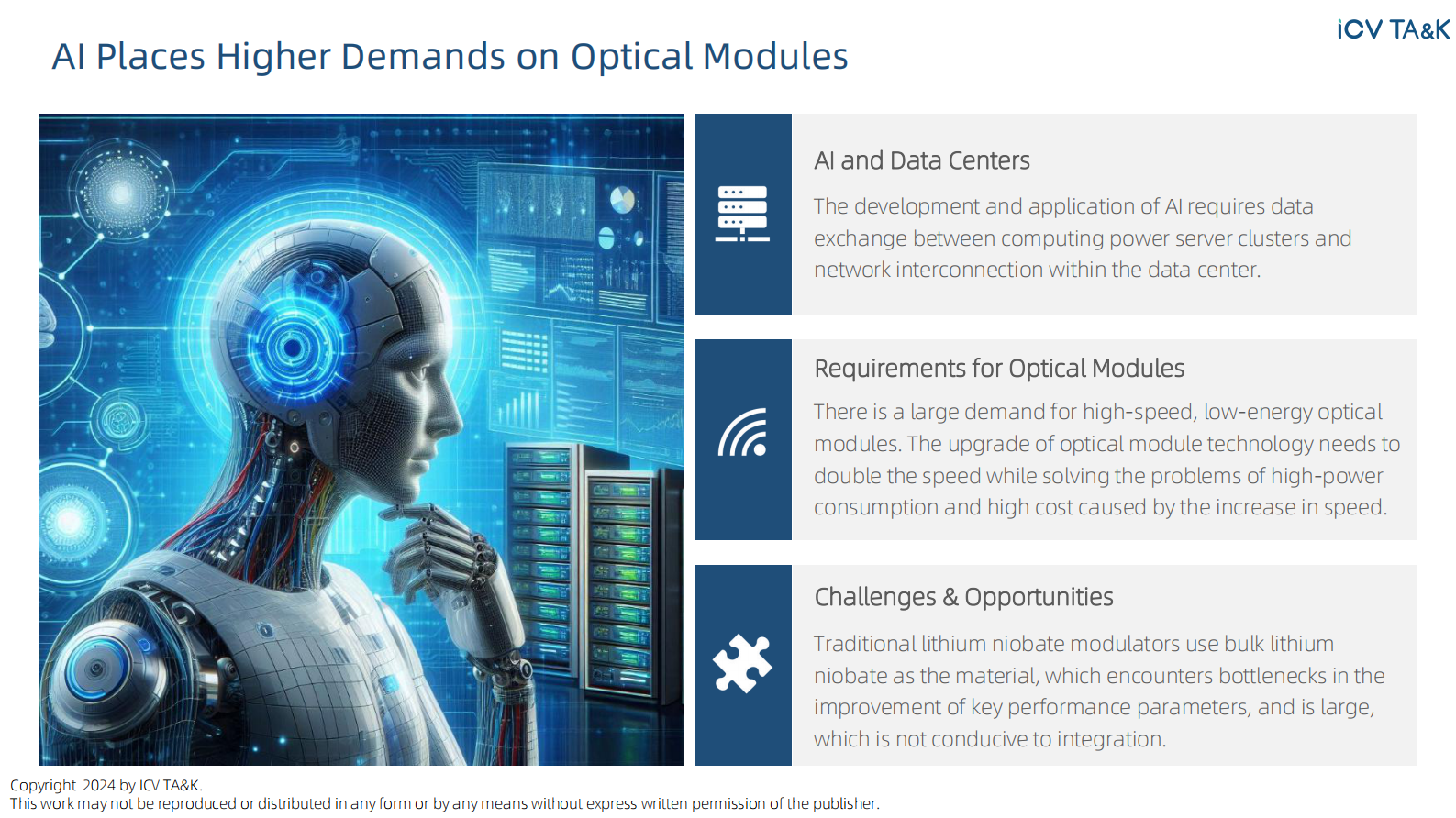 iCV TA&K：2024-2028年全球电光调制器（EOM）市场趋势报告（英文版） 第5页