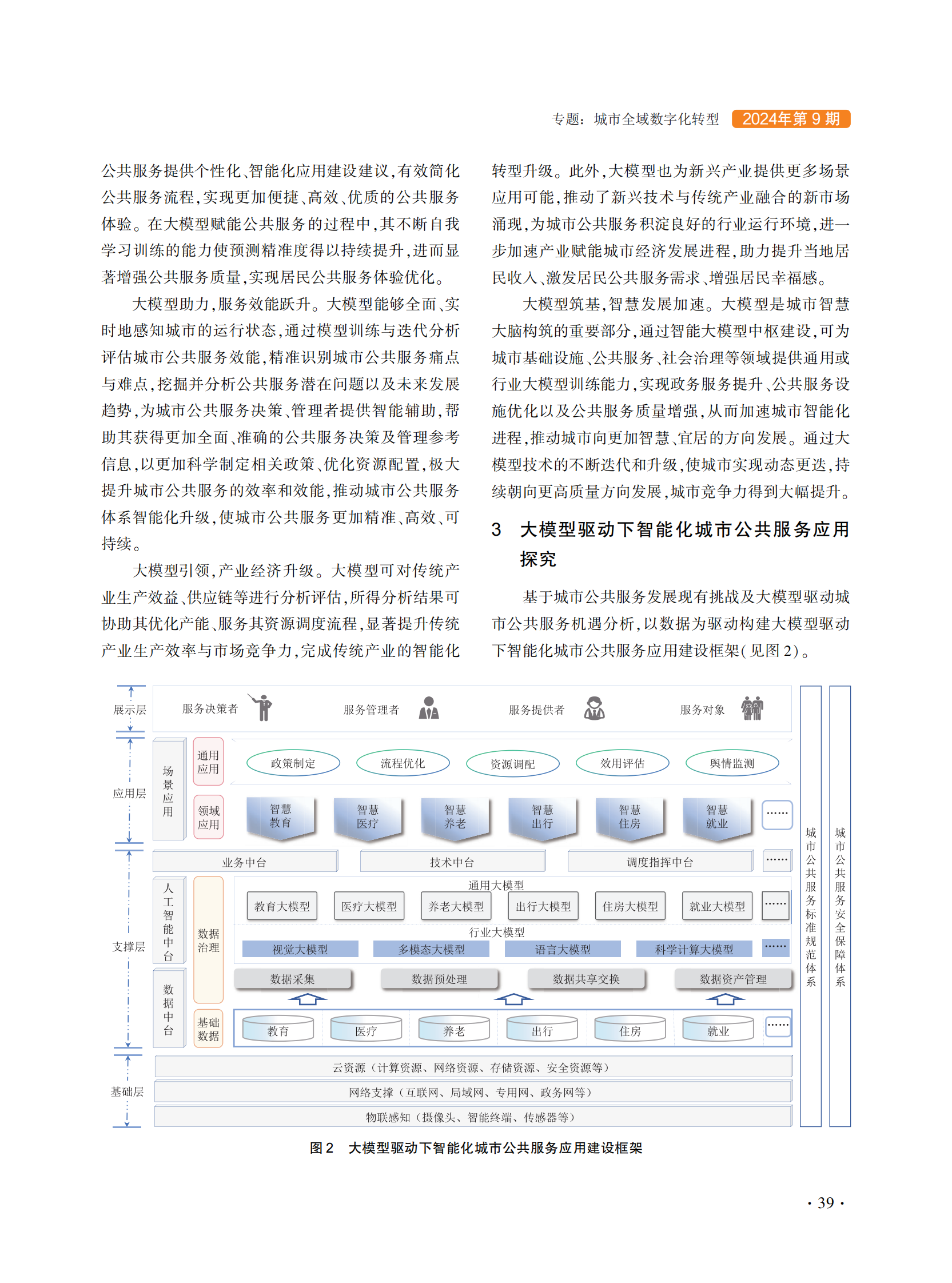 中通服咨询：大模型驱动下智能化城市公共服务应用探究 第3页