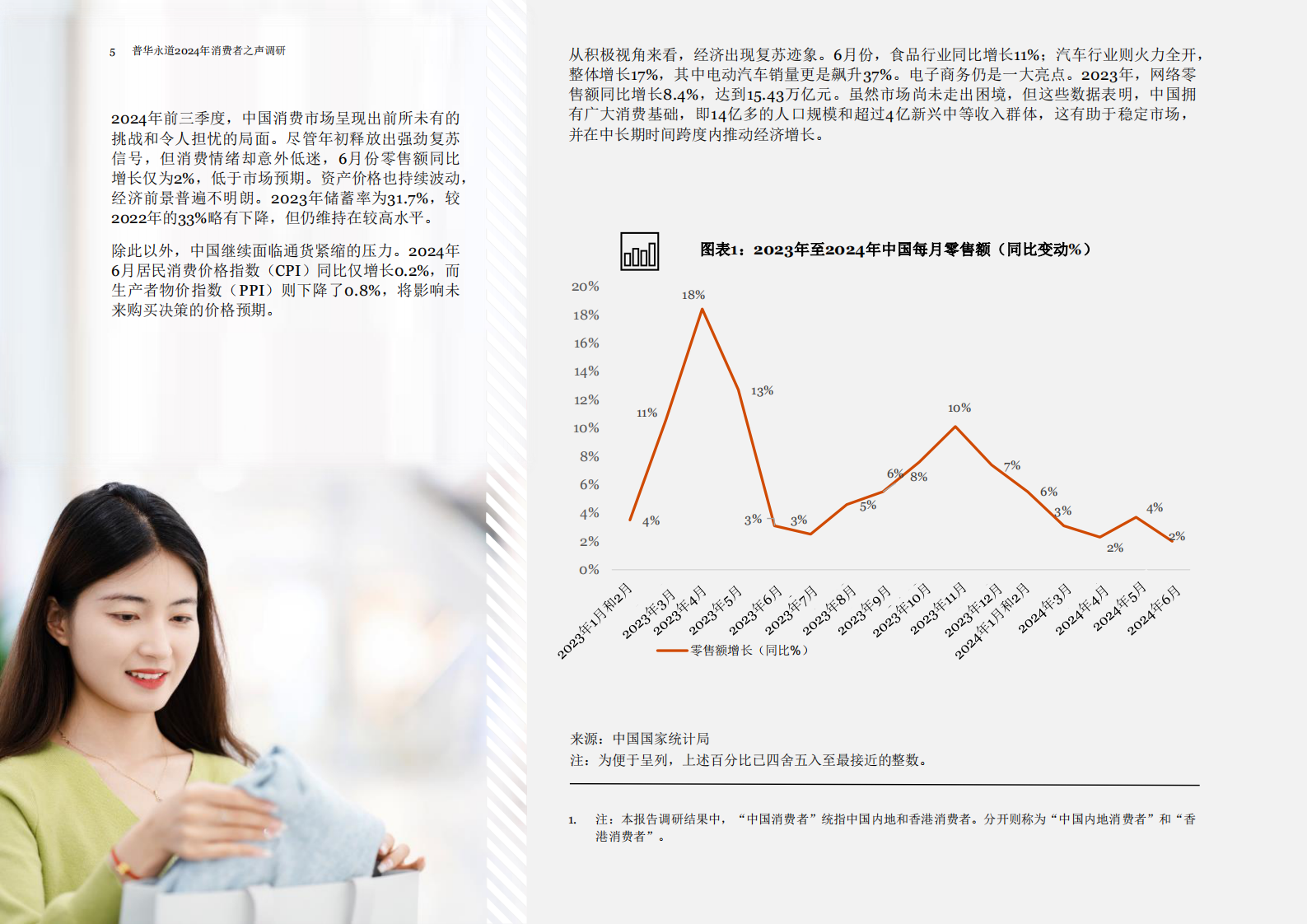 普华永道：2024年消费者之声调研：中国报告 — 盼转型、谋增长，品牌与零售商探索重塑之路 第6页
