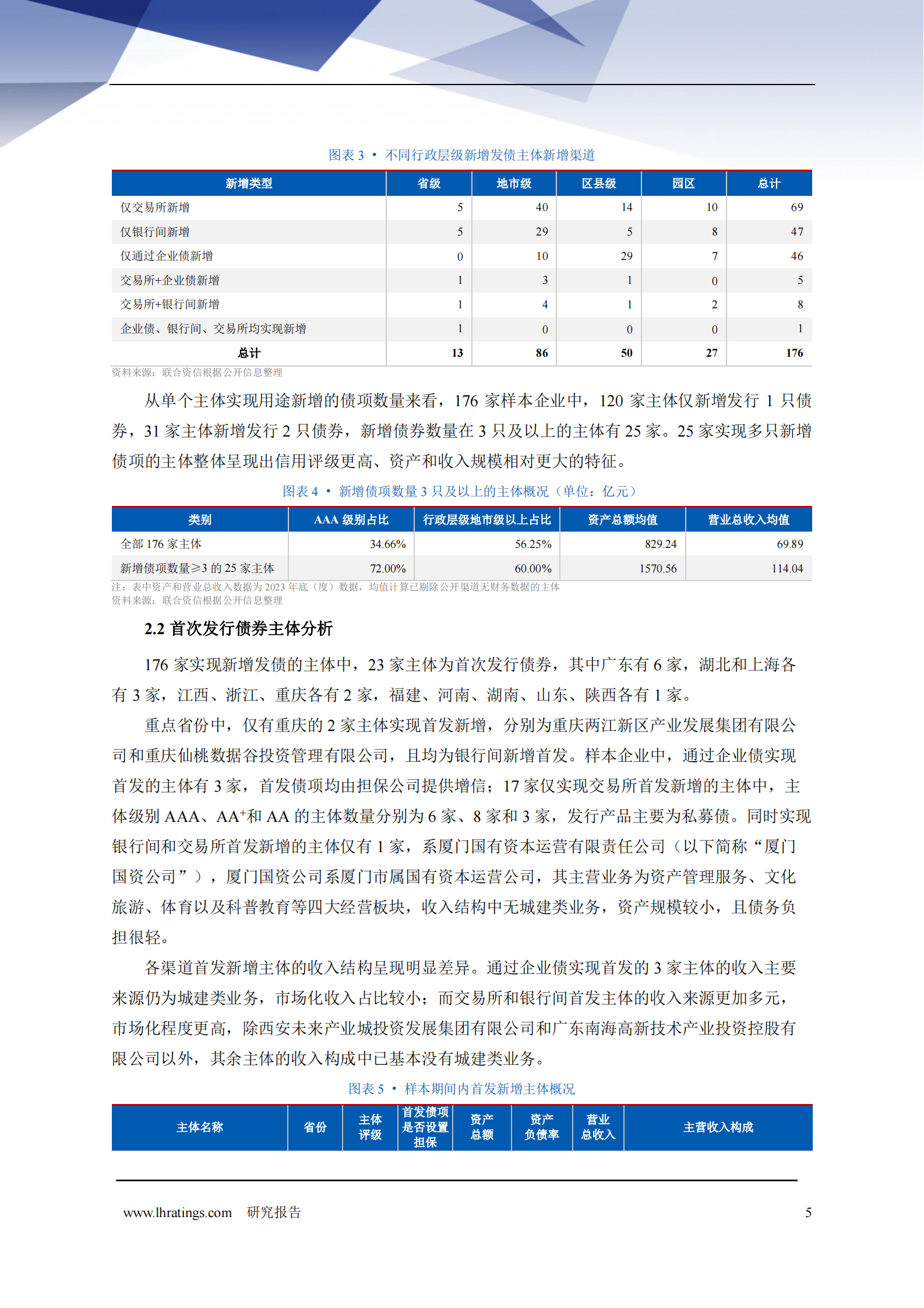 联合资信：破冰之旅：城投企业新增发债的样本透视与路径探索 第6页