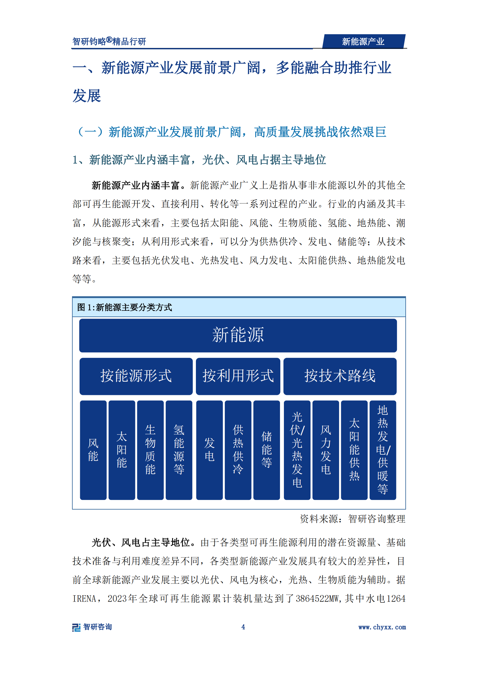智研咨询：2024年新能源产业深度研究 第5页