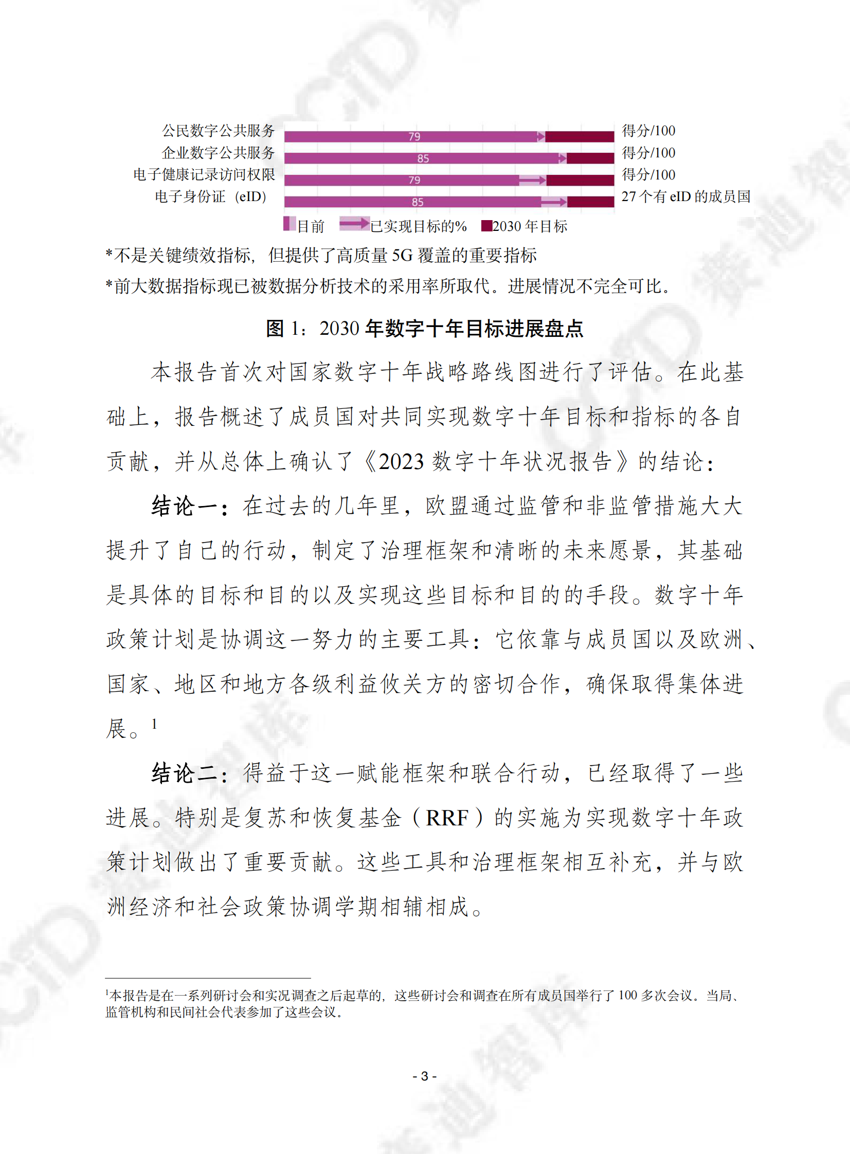 赛迪译丛：2024数字十年状况报告 第3页