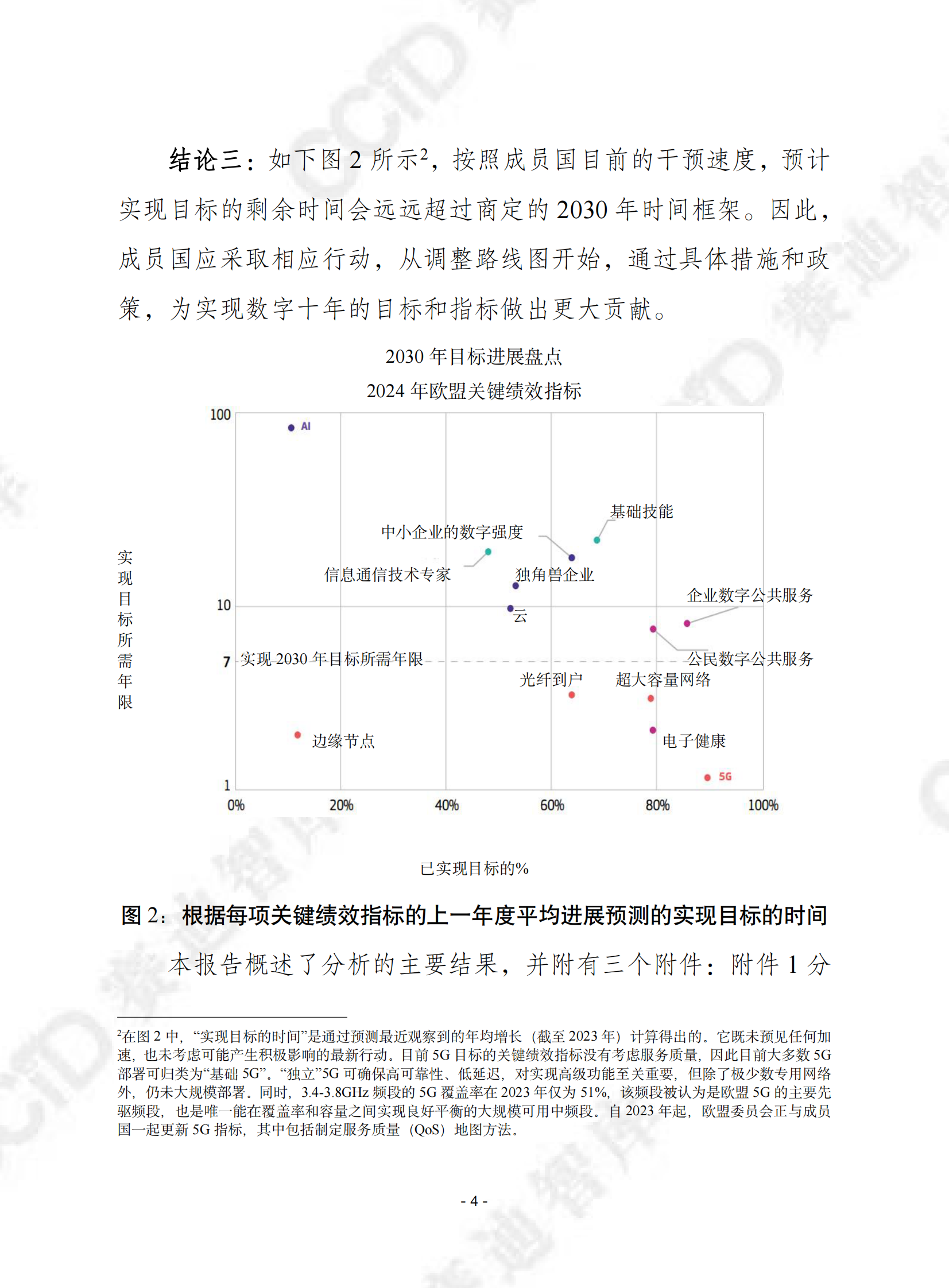 赛迪译丛：2024数字十年状况报告 第4页