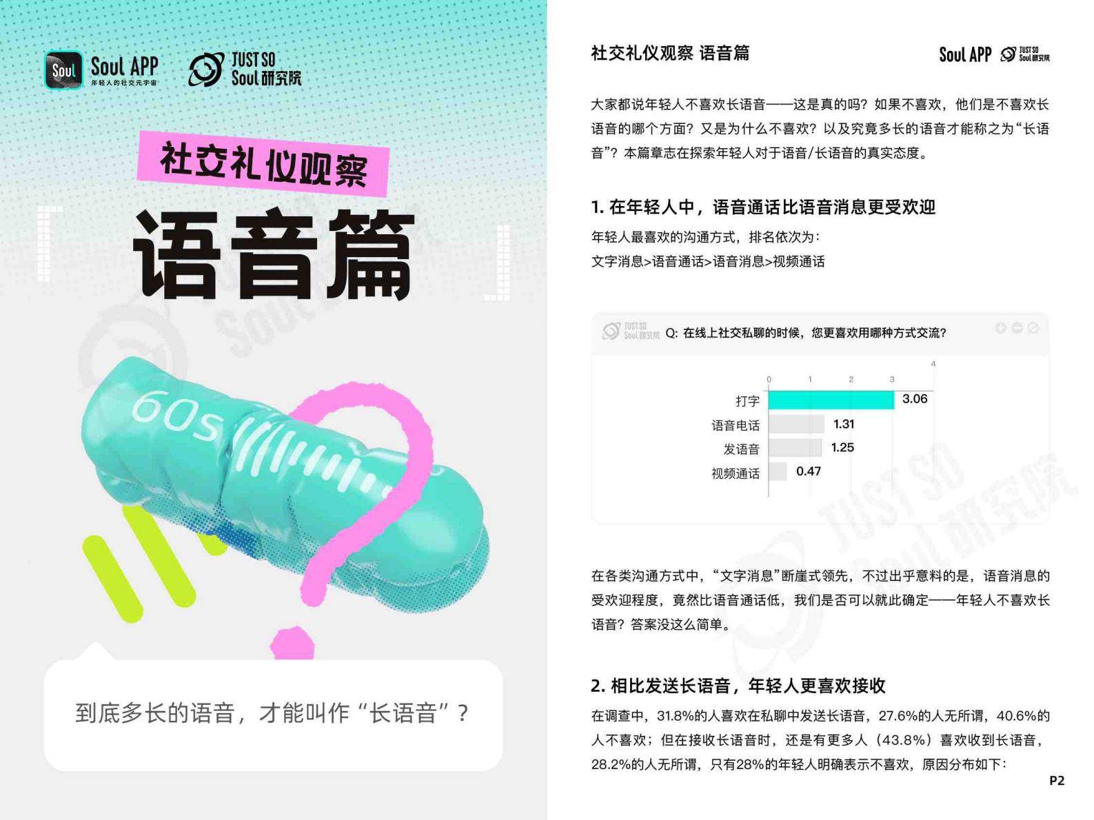 Soul：2024年Z世代线上社交礼仪报告 第3页