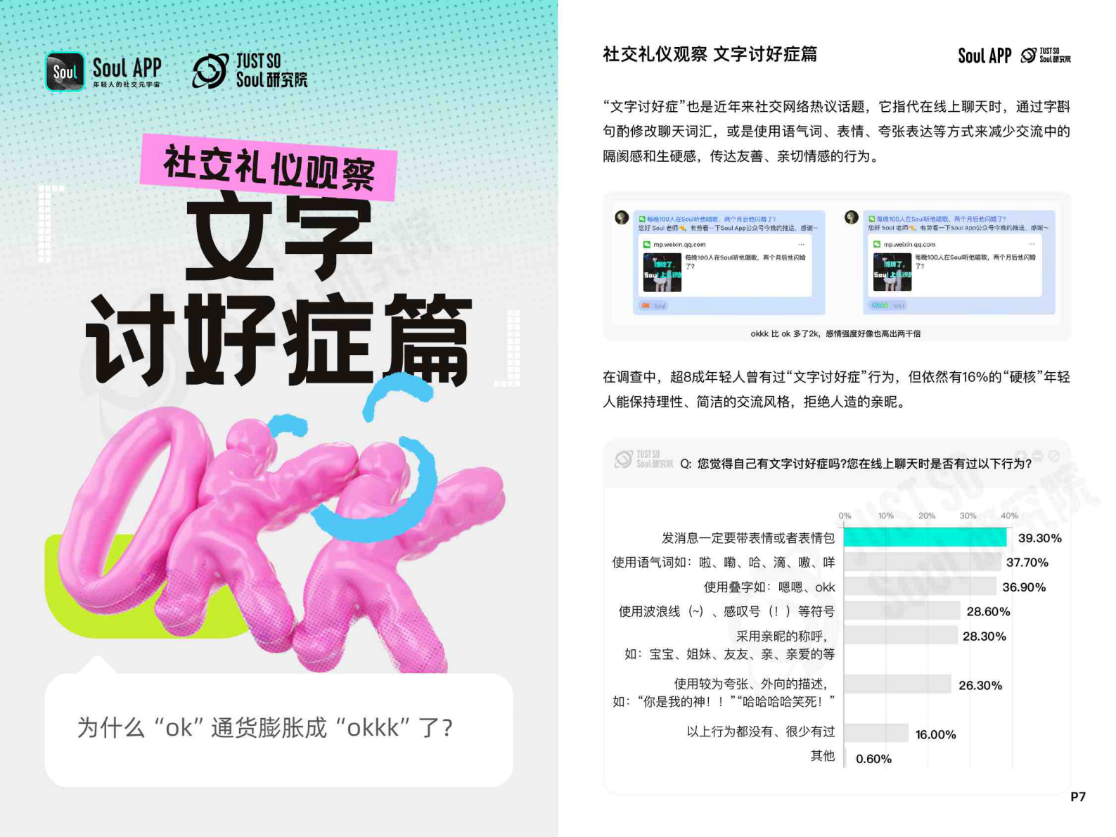 Soul：2024年Z世代线上社交礼仪报告 第8页