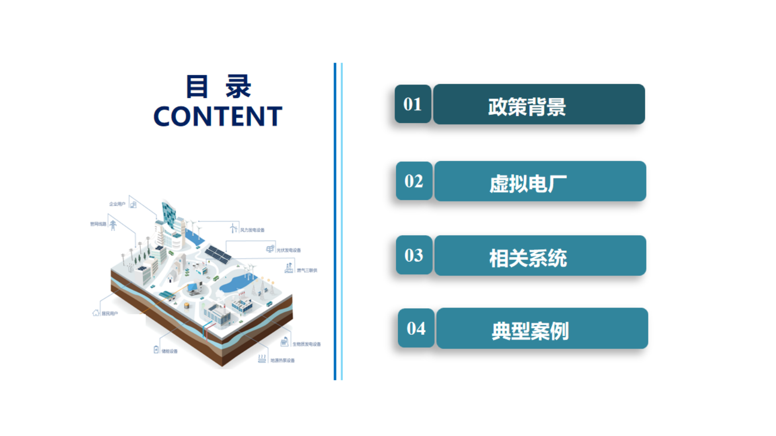 国家电网：虚拟电厂在新型电力系统中的应用与思考 第2页
